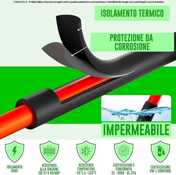 MarketConnect® Guaina Termorestringente Ø 19,1 mm, L 5mt • NERO • MINIBOX 2:1 STANDARD - 5