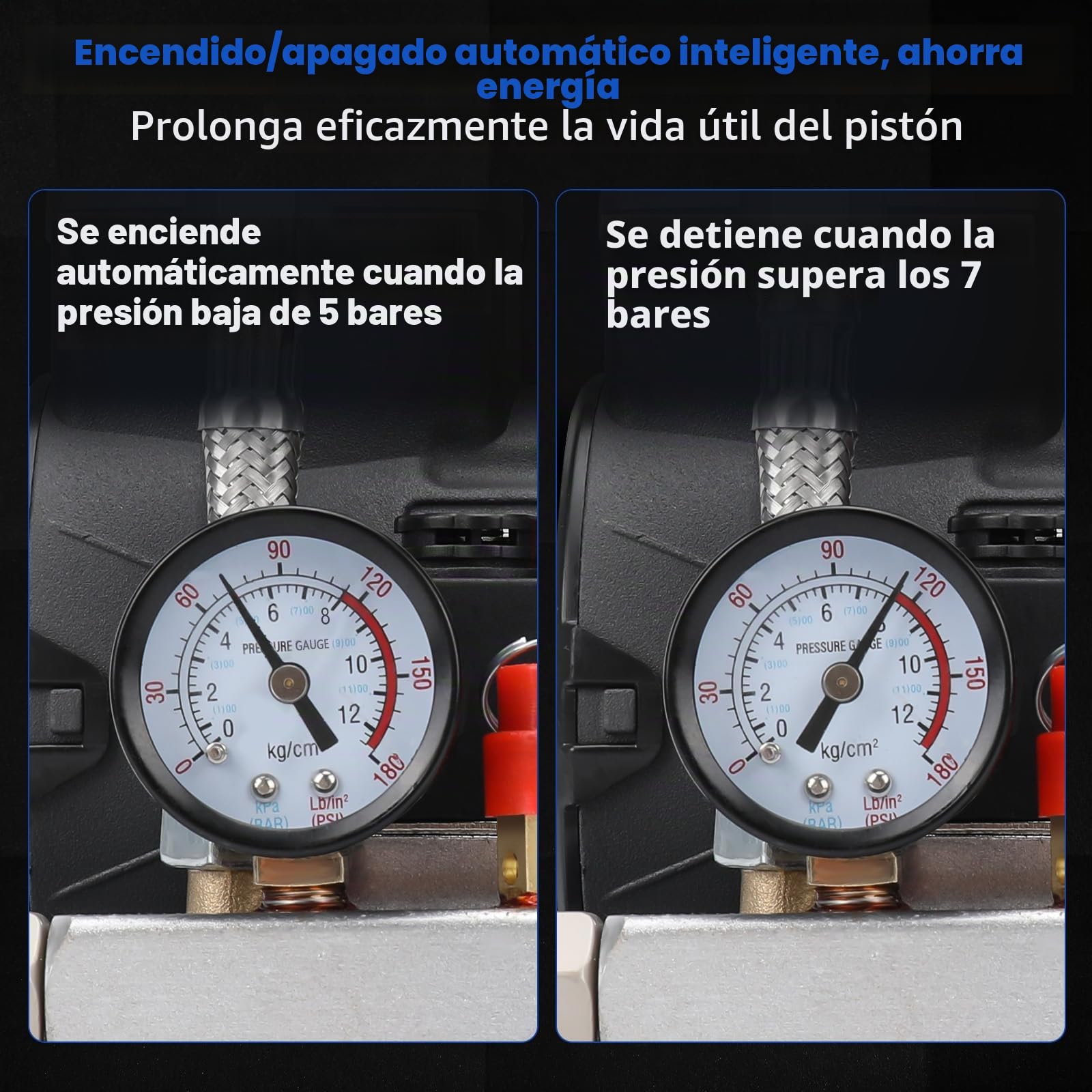 Compresor de aire comprimido para batería Makita de 18 V, compresor de aire portátil de 7 bares de presión de trabajo, capacidad de botella de gas de 1,5 l, inflado rápido para herramientas neumáticas