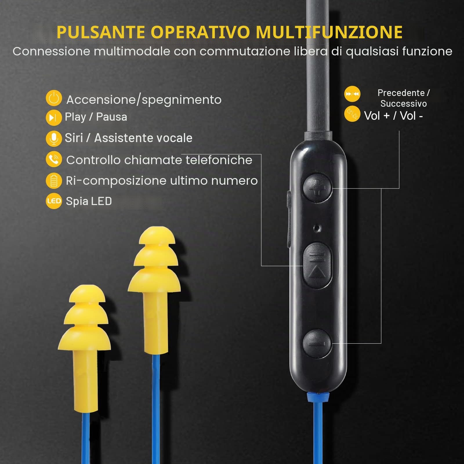 Tappi per le orecchie Bluetooth, cuffie in-ear con archetto da collo, wireless, riduzione del rumore da 28 dB, auricolari isolanti con microfono IPX5, impermeabili, 16 ore di durata della