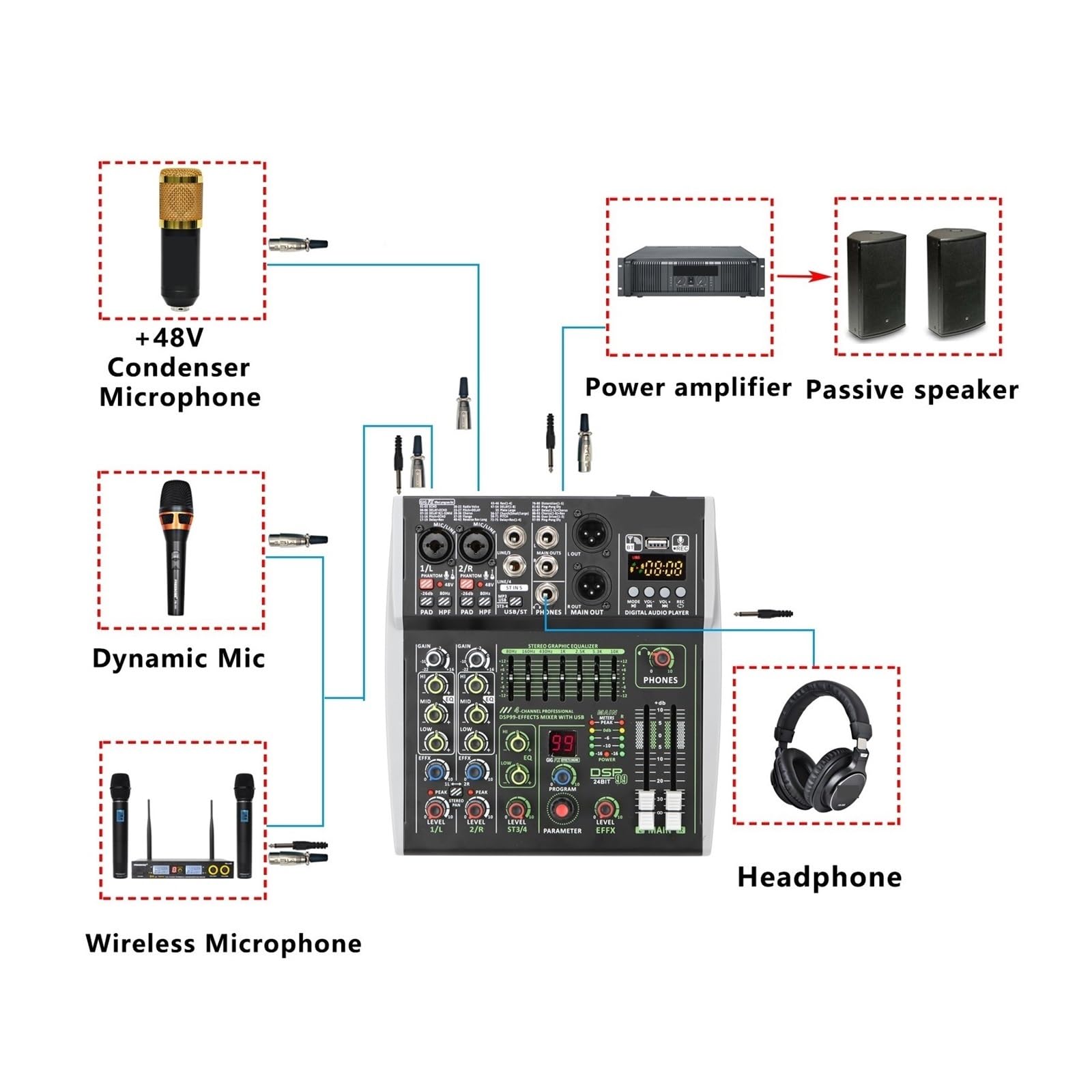 Mezclador de audio, Mezclador de audio 4/6 canales, alimentación fantasma individual 48 V, E 99 efectos DSP, USB, reproducción ordenador, grabación poasts(6 channel)