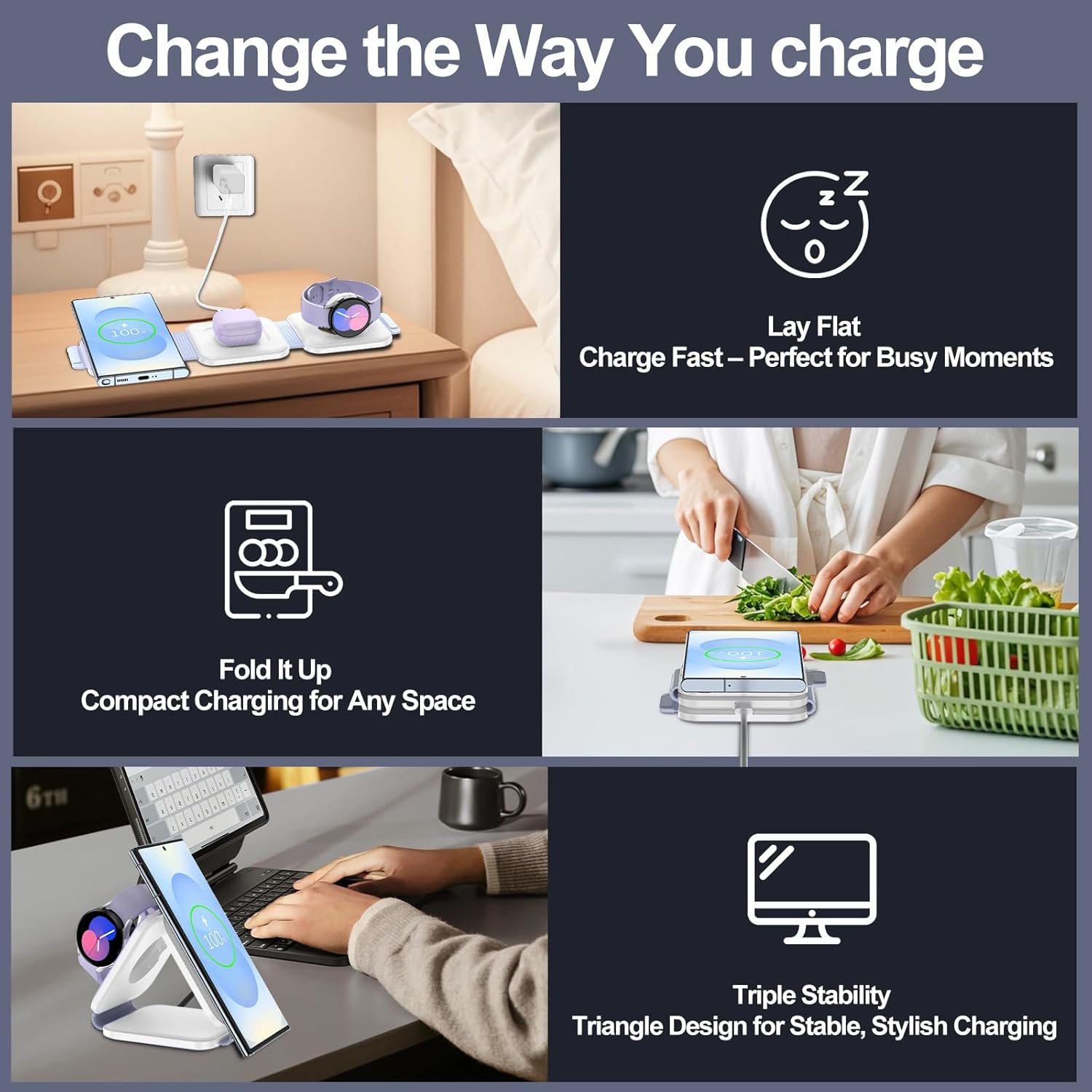 Foldable 3 in 1 Wireless Charger for Samsung Multiple Devices, Travel Wireless Charging Station/Stand for Galaxy S25 Ultra/S24/Z Fold Flip 6/5, Charger Dock Stand for Samsung Watch 8, Buds Pro3（White） - Image 4