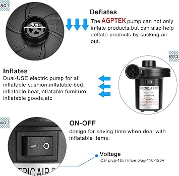 Electric Air Pump, Air Pump for Quick Inflator/Deflator with 3 Nozzles, Camping Electric Pumps Portable (Home/Car), Air Mattress Pump for Inflatable Boat/Air Mattress/Pool/Inflated Toy/Yoga Ball