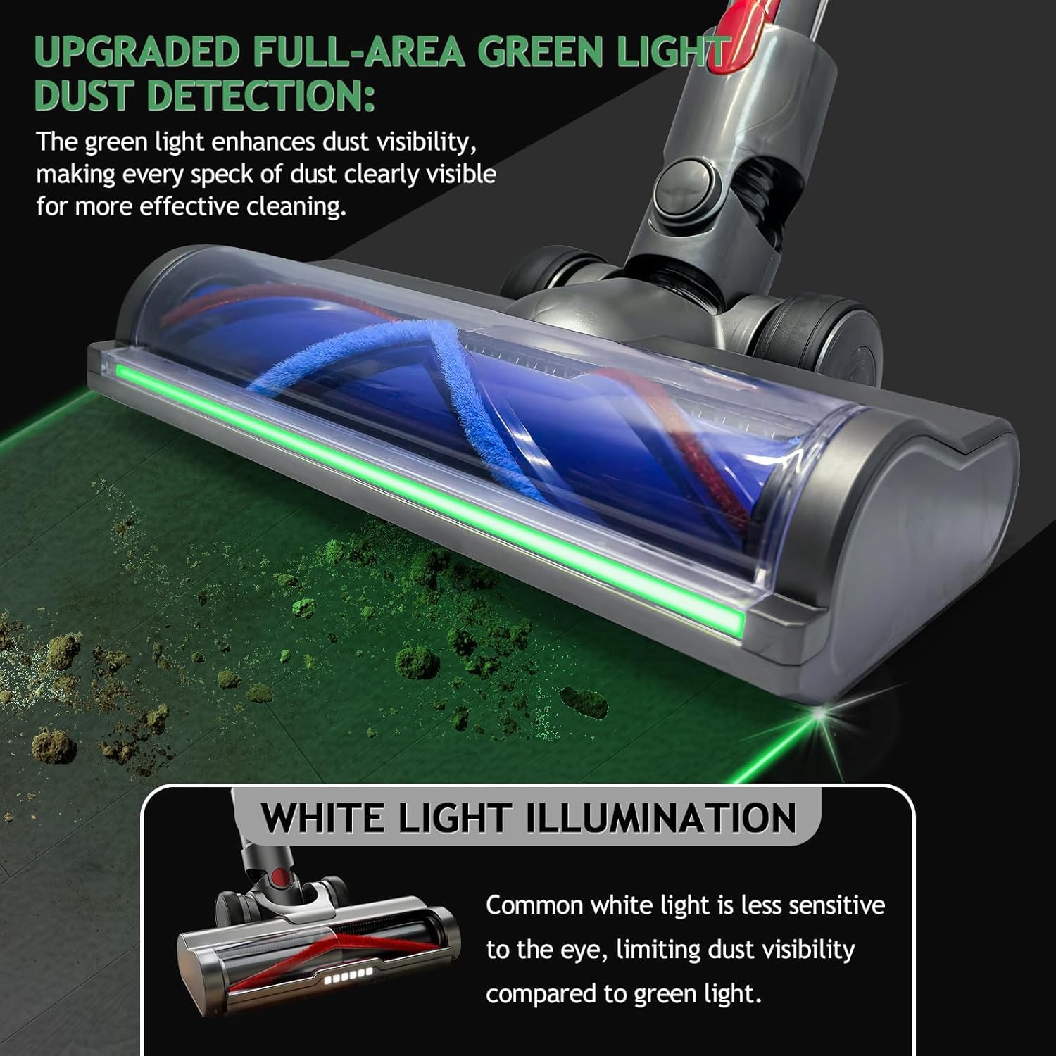 Amazon.com - Upgrade Full-Area LED Green Light Direct Drive Brush