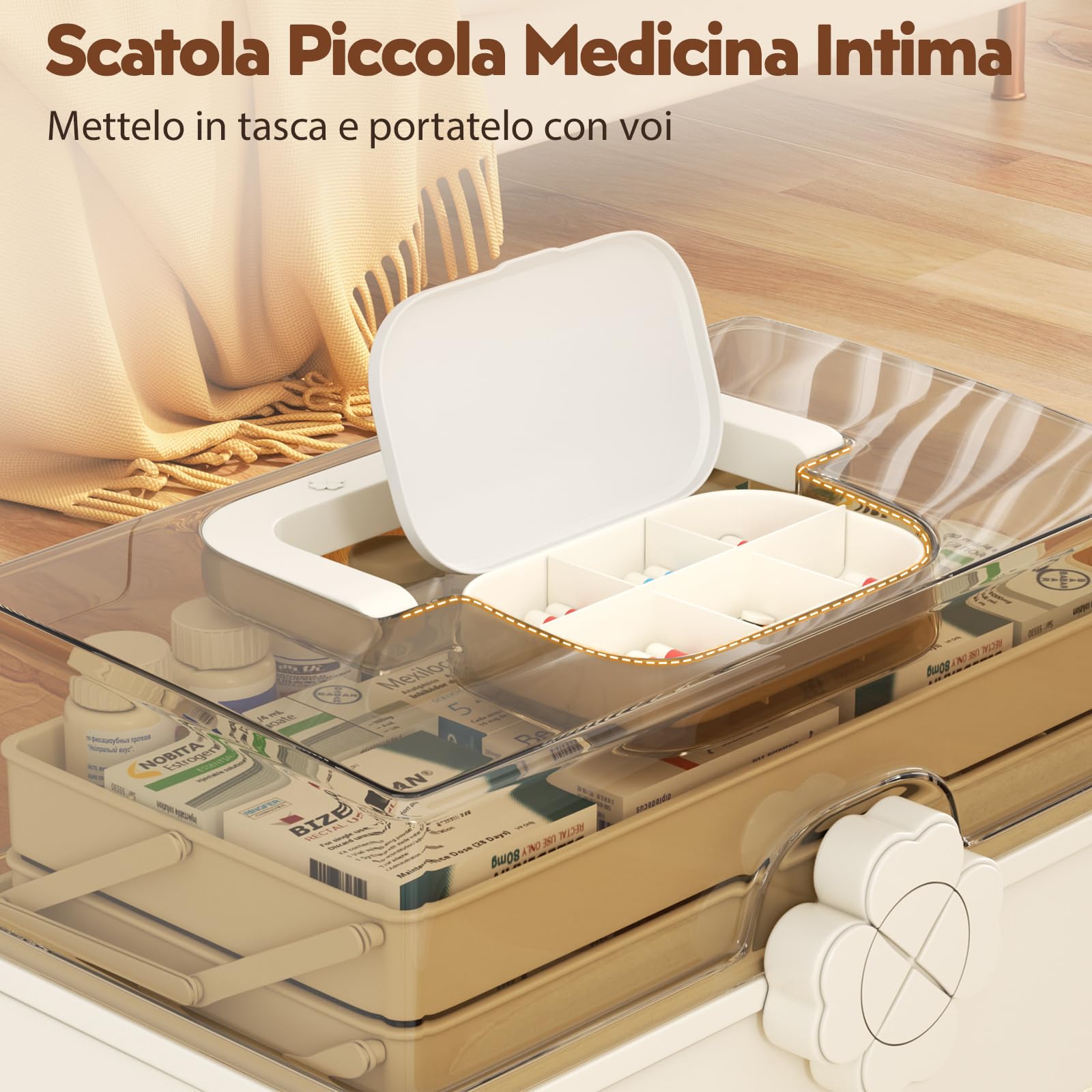 Mihoho Grande scatola per medicinali a 3 strati, organizer per medicinali a 3 livelli, organizer per scatole di immagazzinaggio con scomparti, custodia per kit di emergenza per la famiglia (bianco)