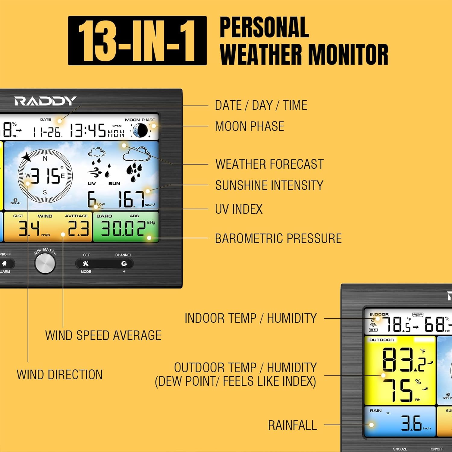 Detaljeret view of Raddy WF-100SE indoor display showing 13-in-1 weather parameters.