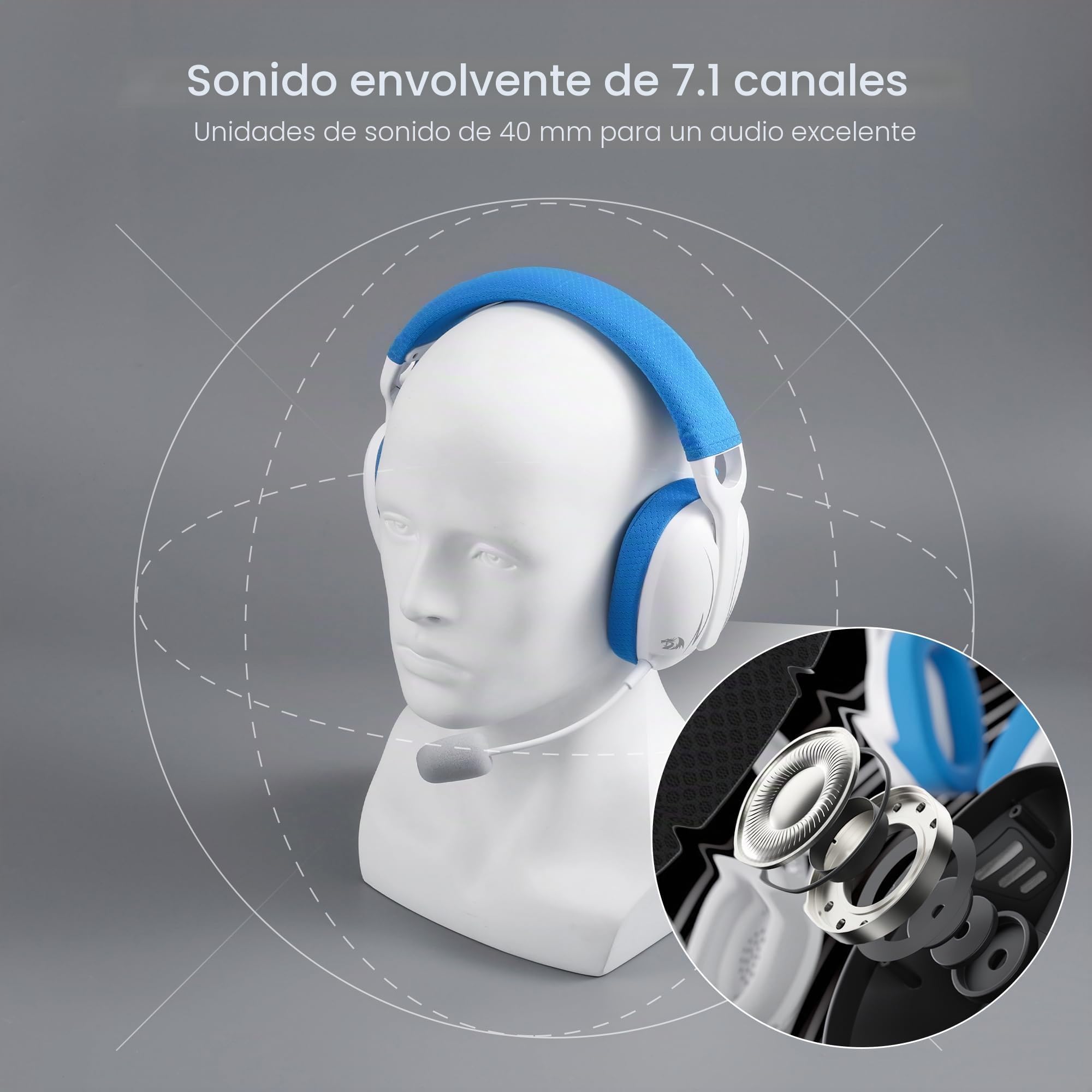 Redragon H878 Auriculares Gaming Inalámbricos 3 Modos 7.1 Blanco Azul | Iluminación Azul Sonido Surround 7.1 Controladores 40MM Micrófono Desmontable PC PS5 Móvil