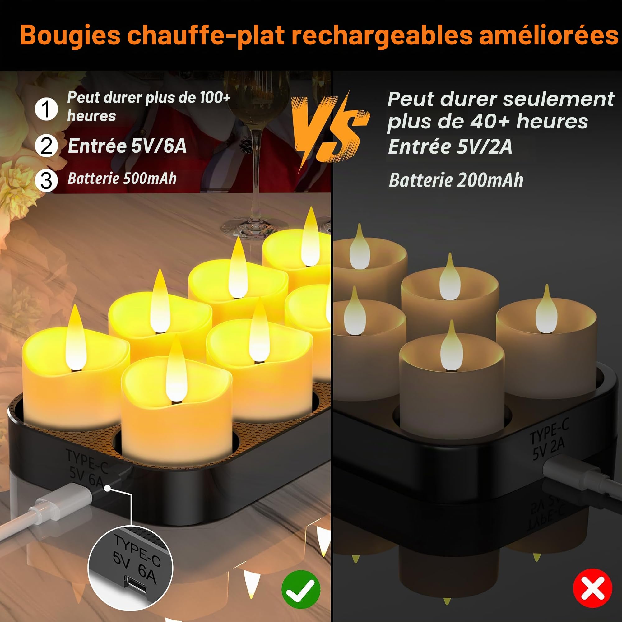 daphomeu 12 Bougie LED Rechargeable Avec Station de Charge, Bougie Chauffe Plat Sans Flamme Avec Minuterie et Télécommande, Fausses Bougies Pour Noël, Halloween, Mariage, Décoration d'Intérieur