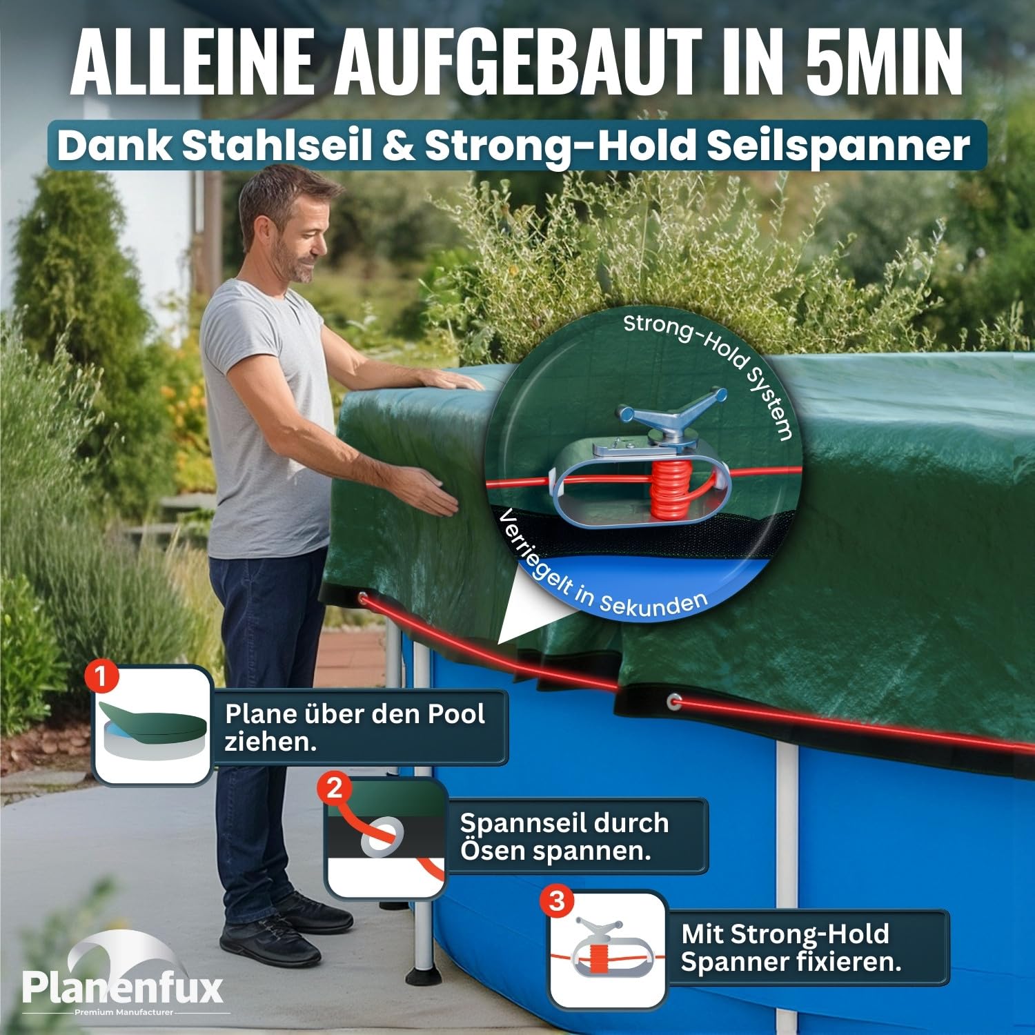 Planenfux® Poolabdeckung rund 366 cm (Für Ø 320-366 cm Becken) | 2-in-1 Abdeckplane Pool aus 200g/m² PE Material | Poolplane Solarplane Rundpool für Sommer & Winter | Ø 420 cm Schwimmbecken Abdeckung