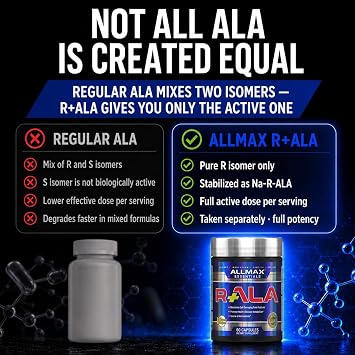ALLMAX R+ALA Antioxidant Capsules, 60 Count