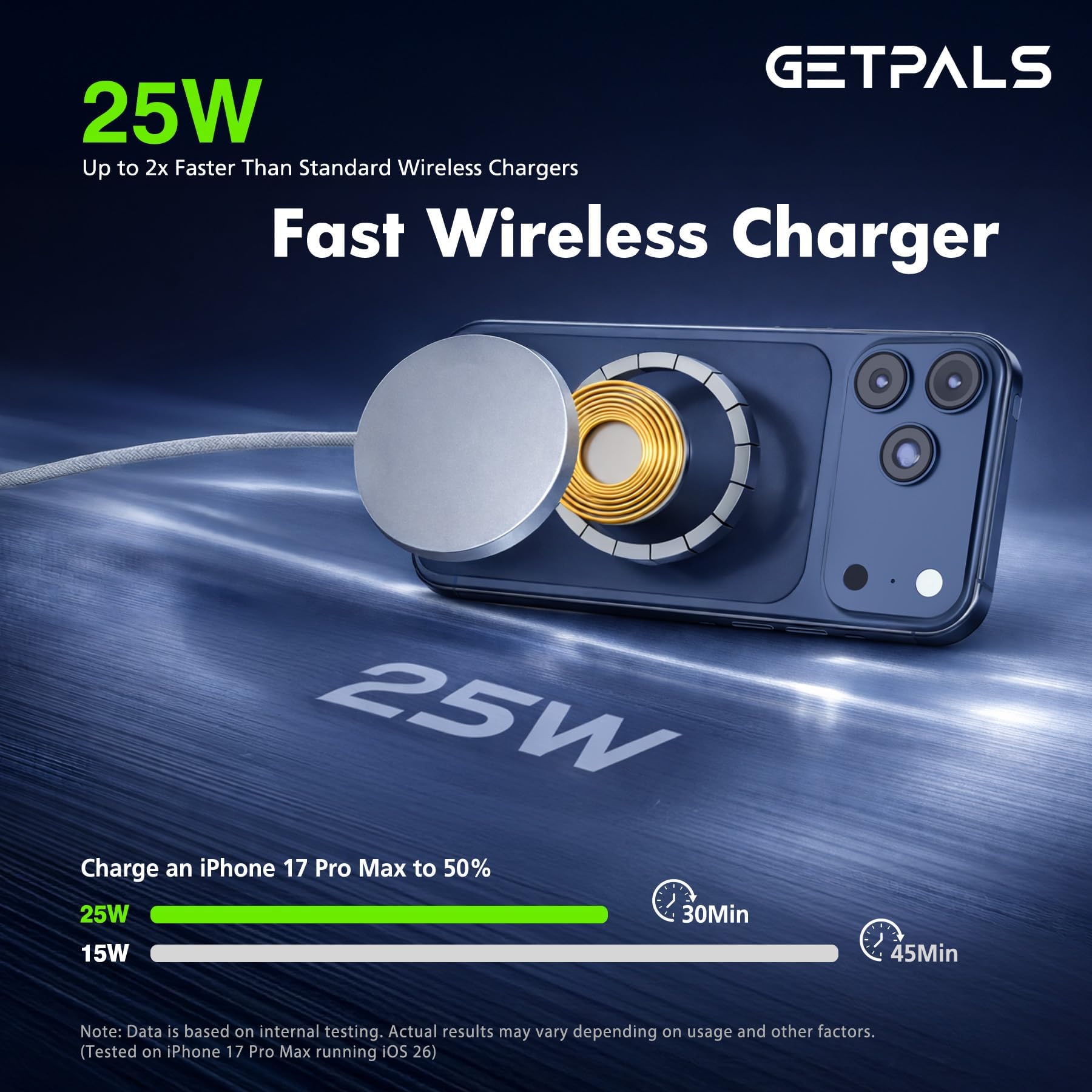 Pad di ricarica wireless veloce portatile magnetico 25W per Apple iPhone