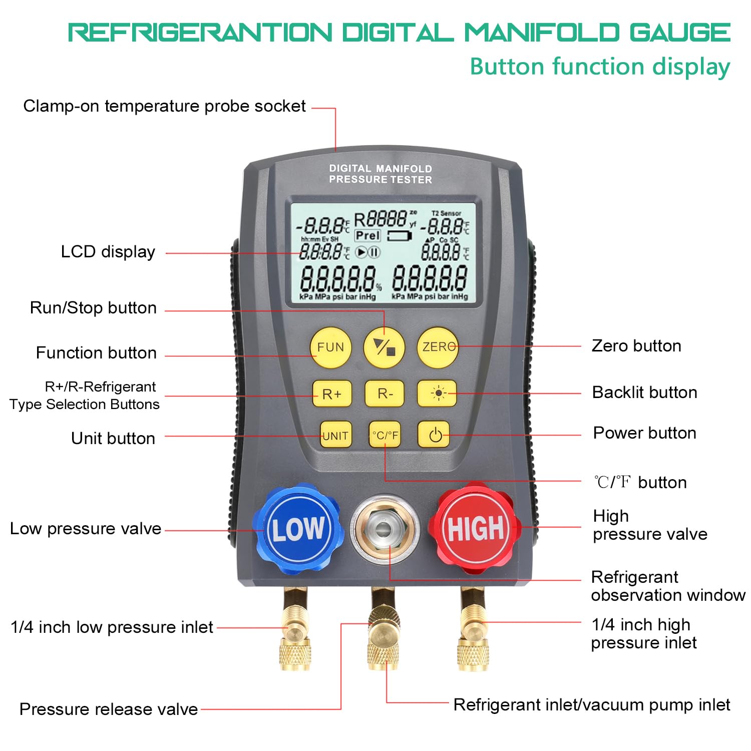 RSFIL Manometro di raffreddamento digitale vuoto pressione collettore tester misuratore di riscaldamento ventilazione e aria condizionata temperatura tester valvole kit di strumenti