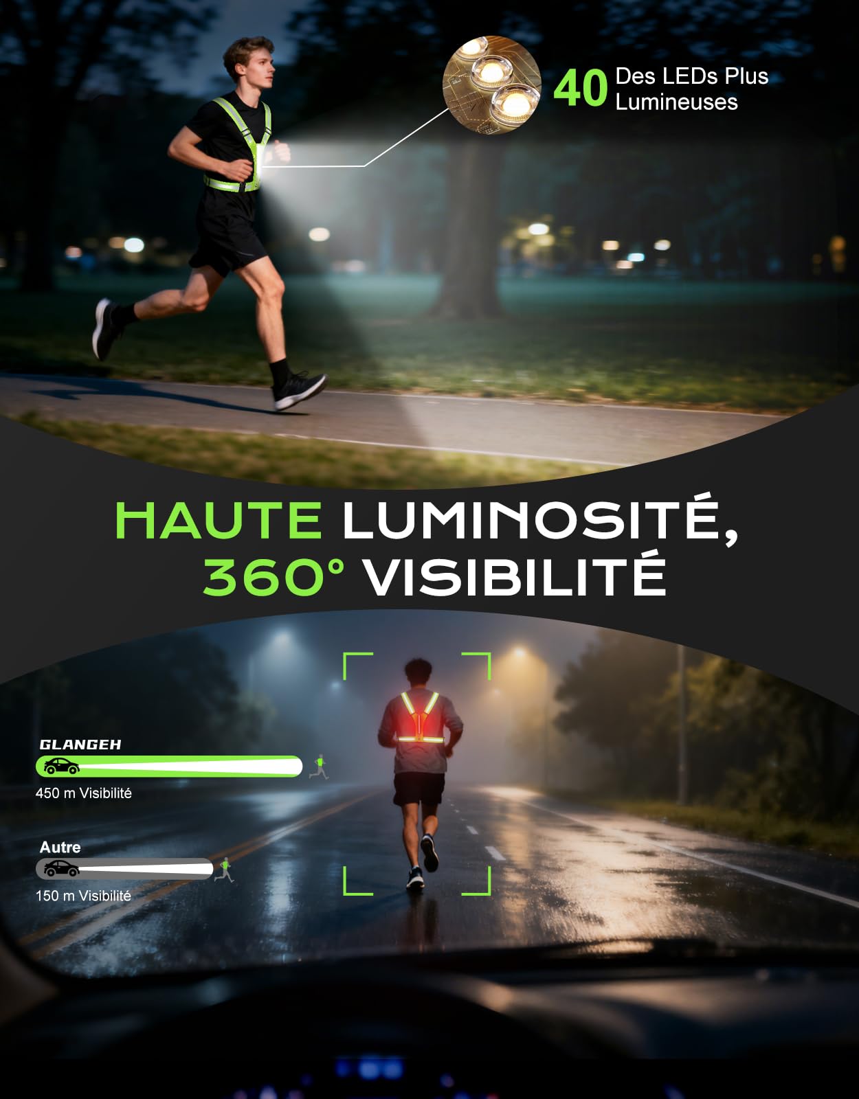 Glangeh Gilet Reflechissant Running Super Lumineux, Lampe Running Pectorale 360°Visible, Alternative au Lampe Frontale, Ajustable Gilet de Sécurité pour Adulte, Course/Cyclisme/Jogging Nocturne