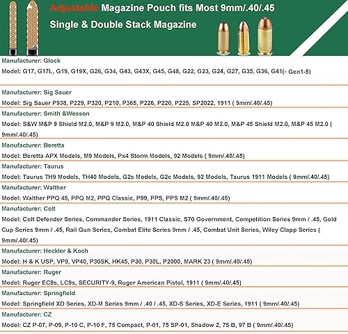 Miniatura 7 de OWB Paddle 1911 - Funda para cargadores de pilas individuales y dobles calibre 40 45 de 0354in