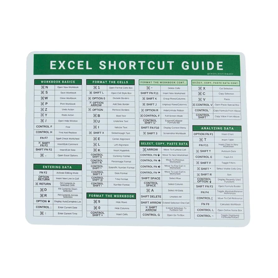 amazon-com-excel-dictionary-office-gift-waterproof-mac-mouse-pad-84-shortcuts-hotkeys-with-non-slip-rubber-9-x-7-ideal-for-mac-operating-system-office-products for Free Printable Excel Cheat Sheet Pdf Amazon.com: Excel Dictionary Office Gift Waterproof Mac Mouse Pad - 84 Shortcuts Hotkeys with Non-Slip Rubber, 9