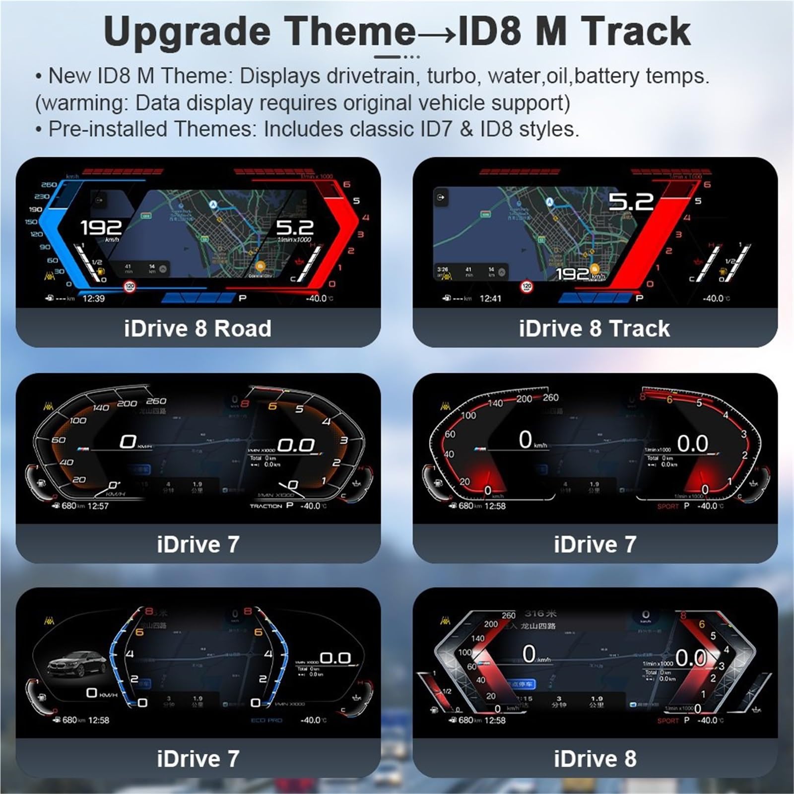para BMW X1 Serie F48 2016-2020