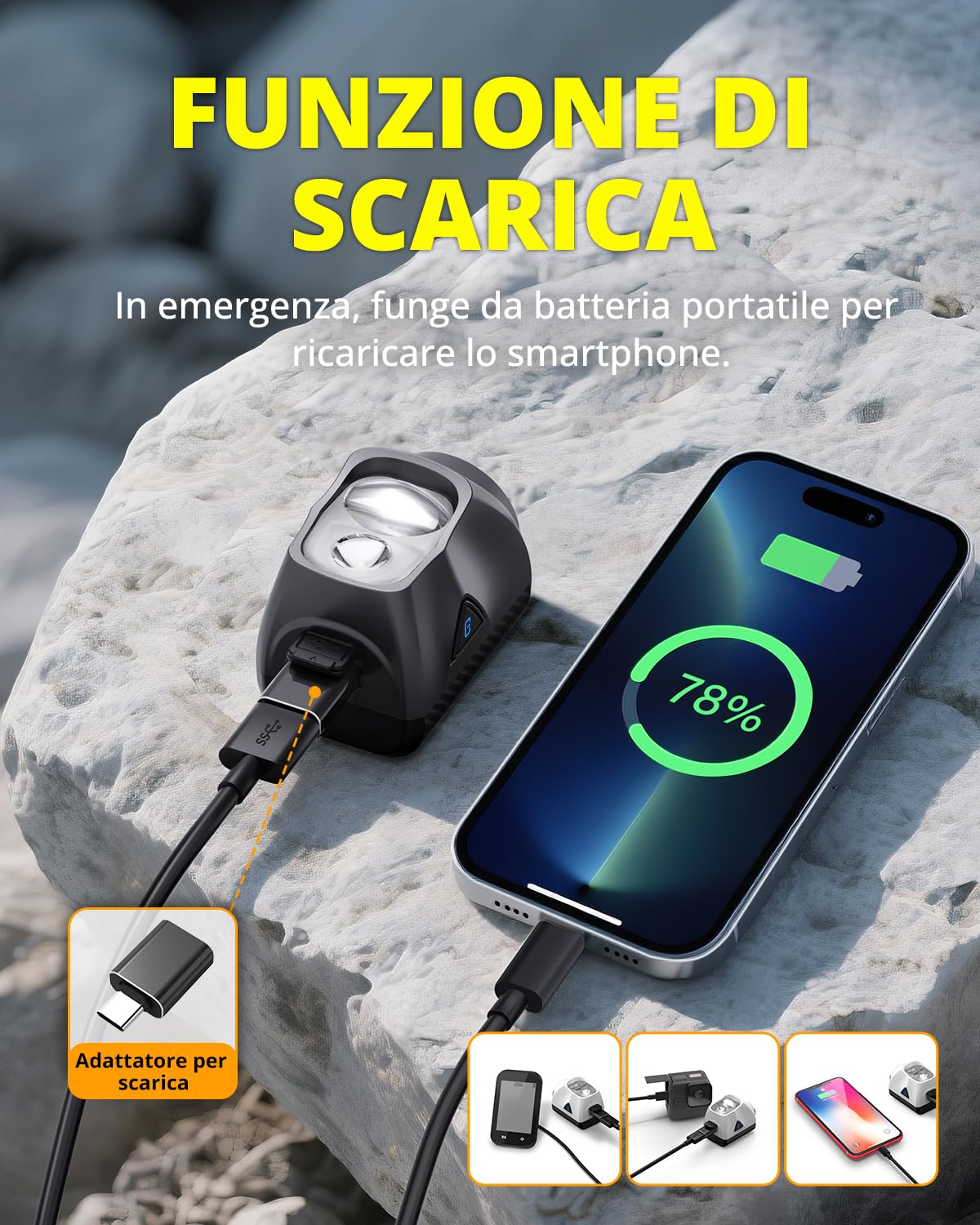 towild DL1700 Luce Anteriore per Bicicletta con Telecomando,Luci Bici da 1700 Lumen con Doppia Sorgente Luminosa a Fuoco e a Fascio Largo,Faro per Bicicletta Ricaricabile da 4000mAh