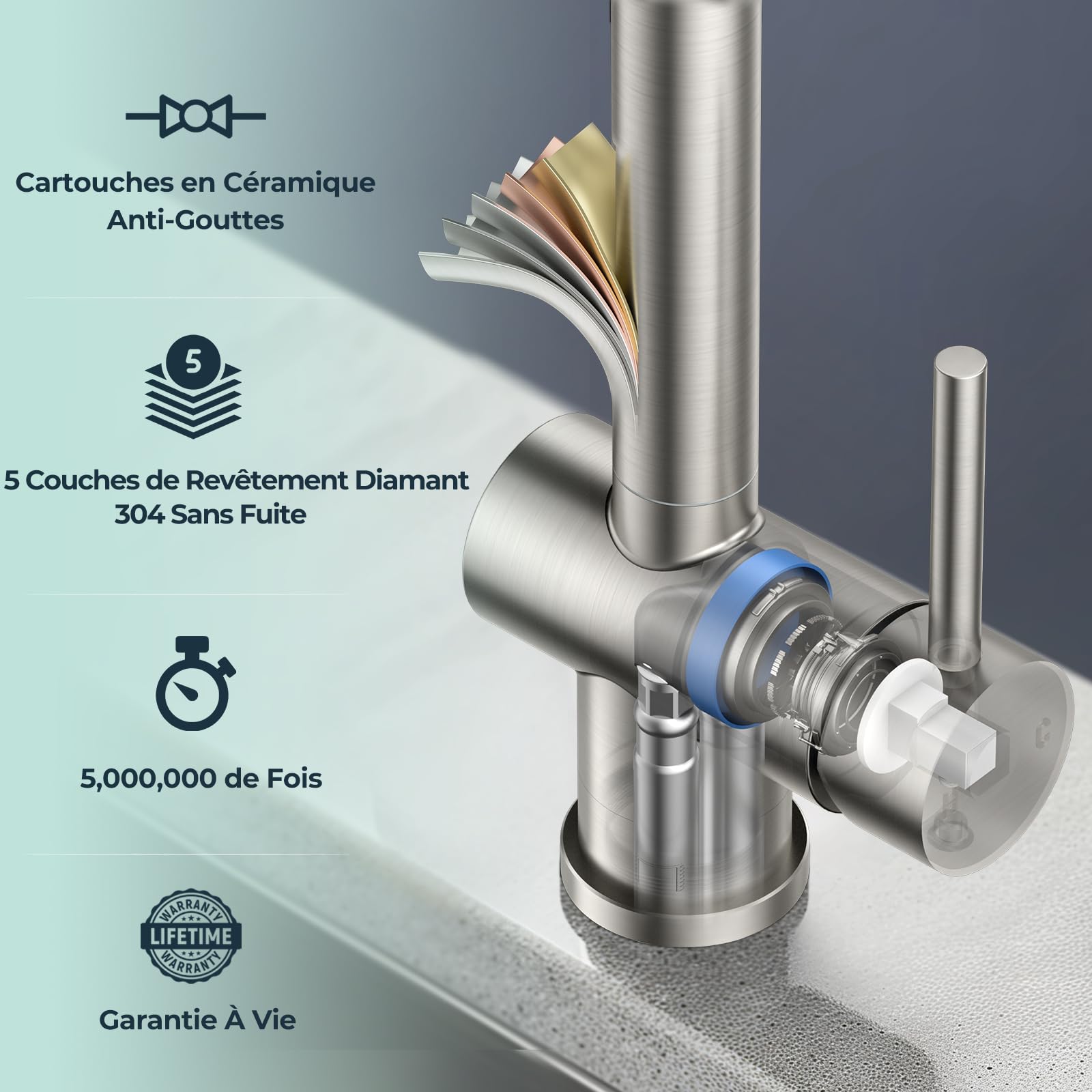 FORIOUS Robinet Cuisine, Mitigeur Cuisine avec Douchette Extractible, Pivotant à 360°et Double Pulvérisation, Acier Inoxydable