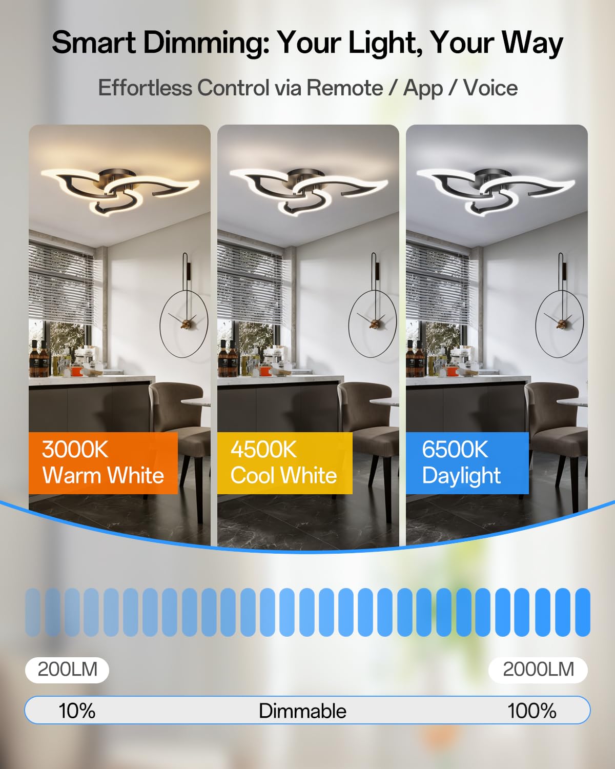 Lámpara de Techo LED Inteligente WiFi, Diseño Moderno en Forma de Flor (67cm), Luz Regulable en Intensidad y Color (3000K-6500K), Compatible con Alexa y Google Home, con Mando, Negro