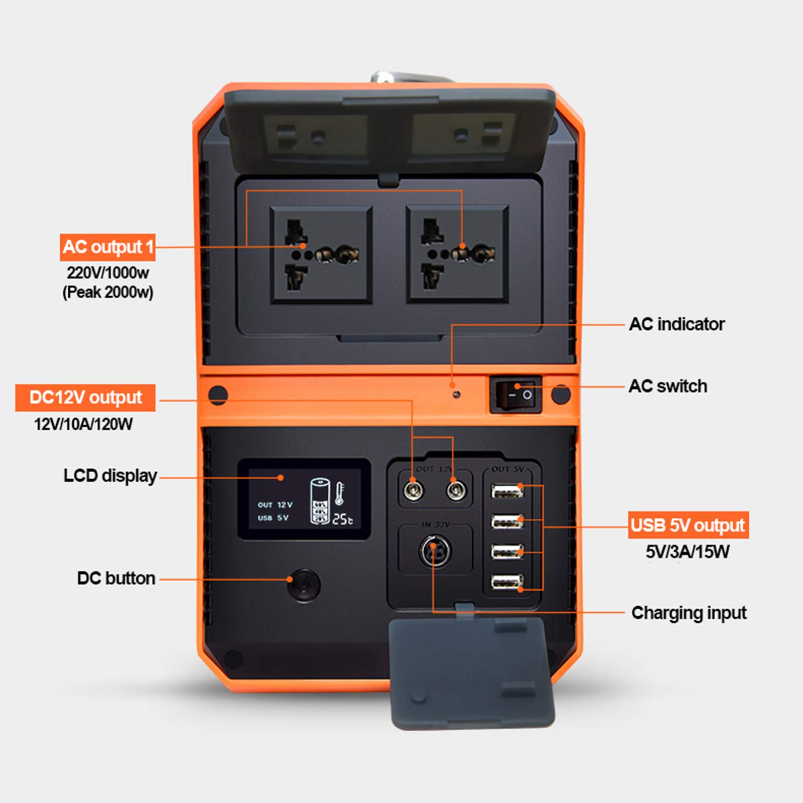Power Station Mashine 1000W/666Wh - Generatore Portatile Con 4 Uscite CA Per Campeggio Ed Emergenze - Foto 6