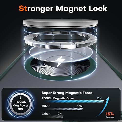 Miniatura 275 de TOCOL Funda magnética para iPhone 15 Pro Max, protección completa mejorada de la cámara, compatible con Magsafe, protección contra caídas, funda
