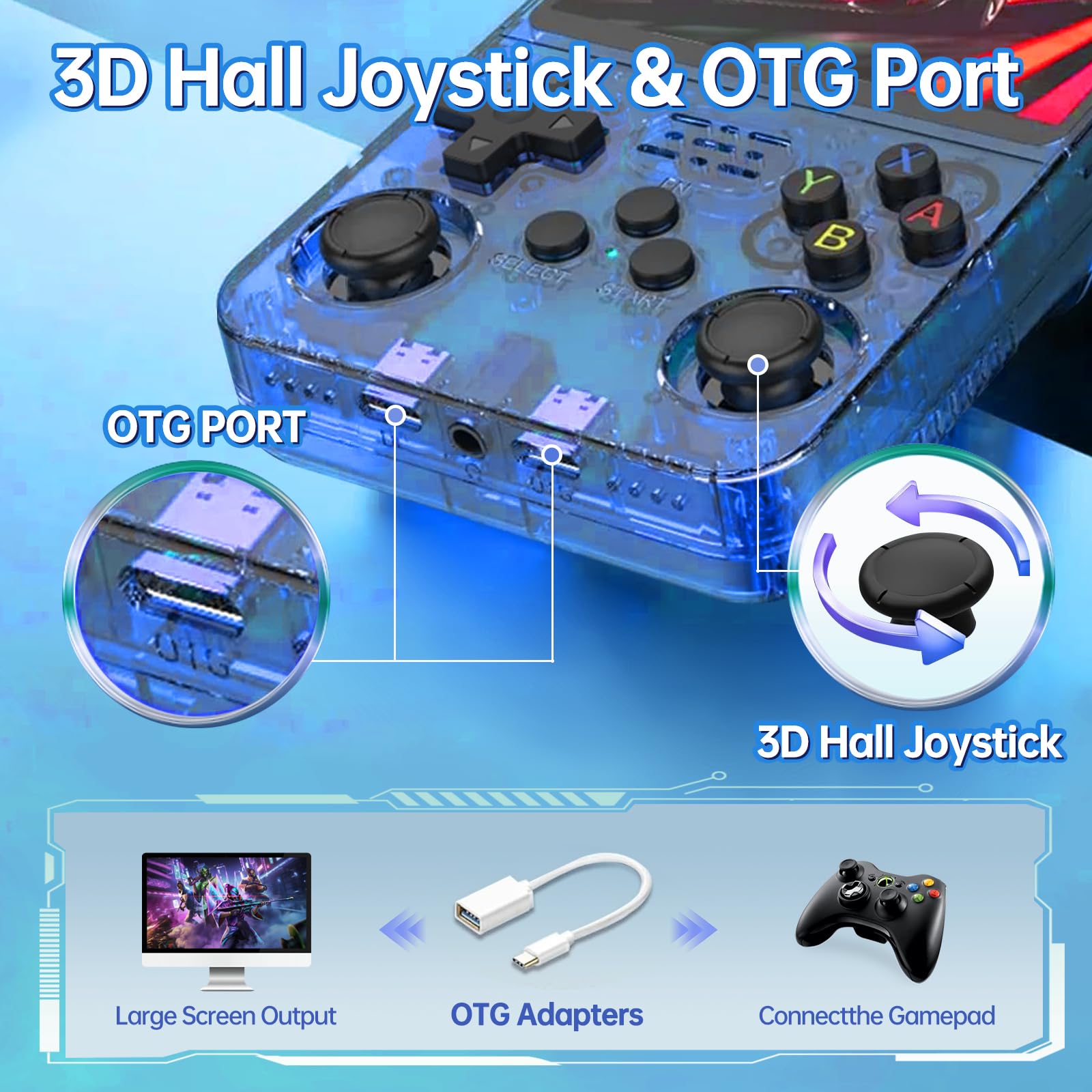 Febotak R36S - Console da gioco retrò portatile con schermo IPS da 3,5", 128 GB di memoria, oltre 40.000 giochi, basato su LINXU Open Source ARKOS, batteria da 3500 mAh (Blu scuro)