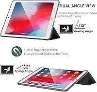 Vista 4 de DuraSafe Cases Para iPad 9.7 Pulgadas Air 1st Generation [Air 1 2013] A1474 A1475 A1476 MD785LL/B MD788LL/B MD786LL/B MD789LL/B MD787LL/B Trifold PC