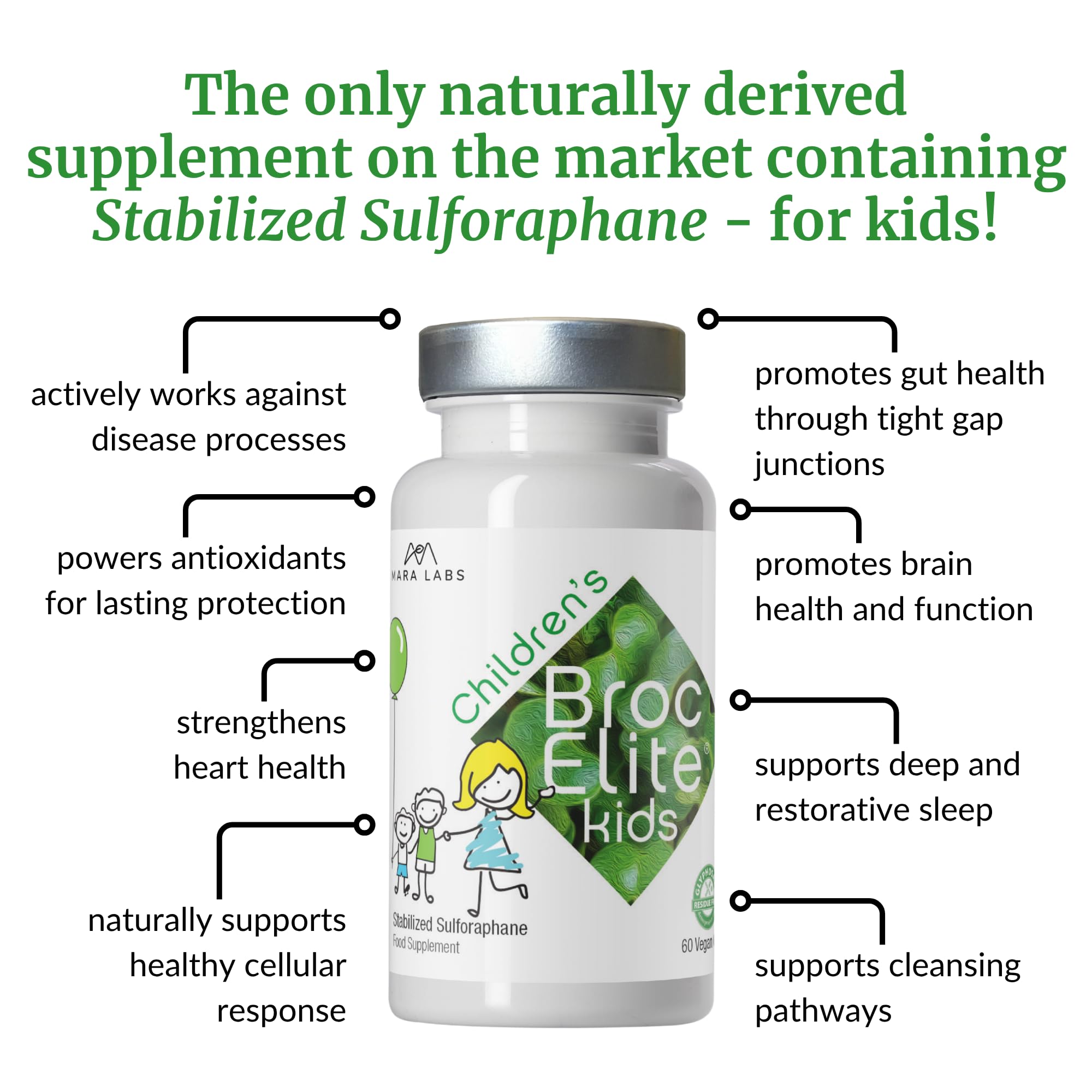 BrocElite Mara Labs Kids | Broccoli Supplement for Children | 60 Capsules — Amazon image 4
