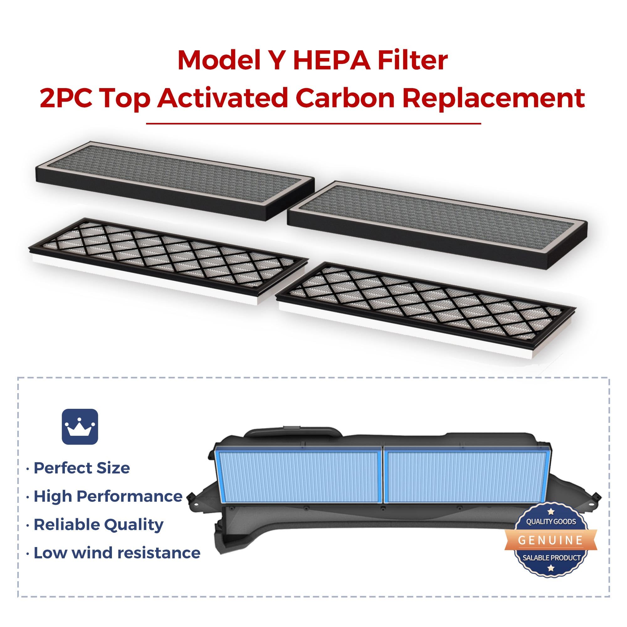 Screw Rhino Tesla Model Y 2021-2024 Air HEPA Filter,Intake frunk filter ...