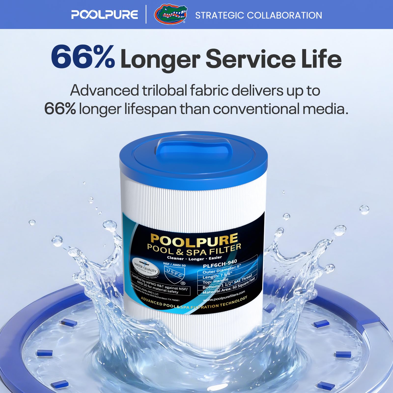 POOLPURE 6CH-940 SPA Filter Replaces PWW50P3(1 1/2" Coarse Thread), 817-0050, Filbur FC-0359, 25252, 03FIL1400, Waterway Front Access Skimmer, Screw in SAE Thread Filter 2 Pack