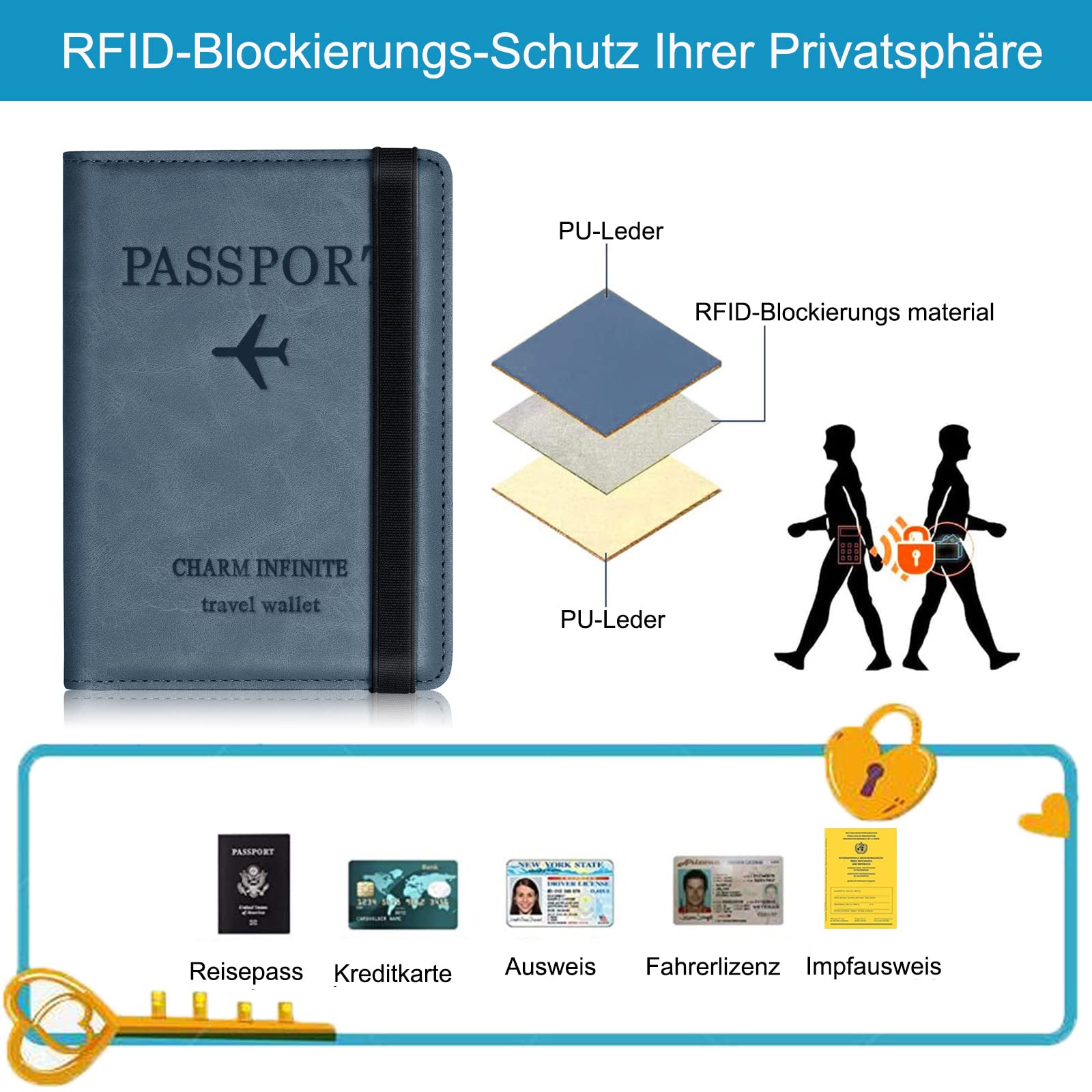Paszport Etui, RFID Etui Ochronne na Karty Kredytowe Paszport, Dowód osobisty i Dokumenty Podróżne, Akcesoria Podróżne/Organizator Podróży, Wielokomorowy Portfel Zapinany na Zamek (Niebieski)