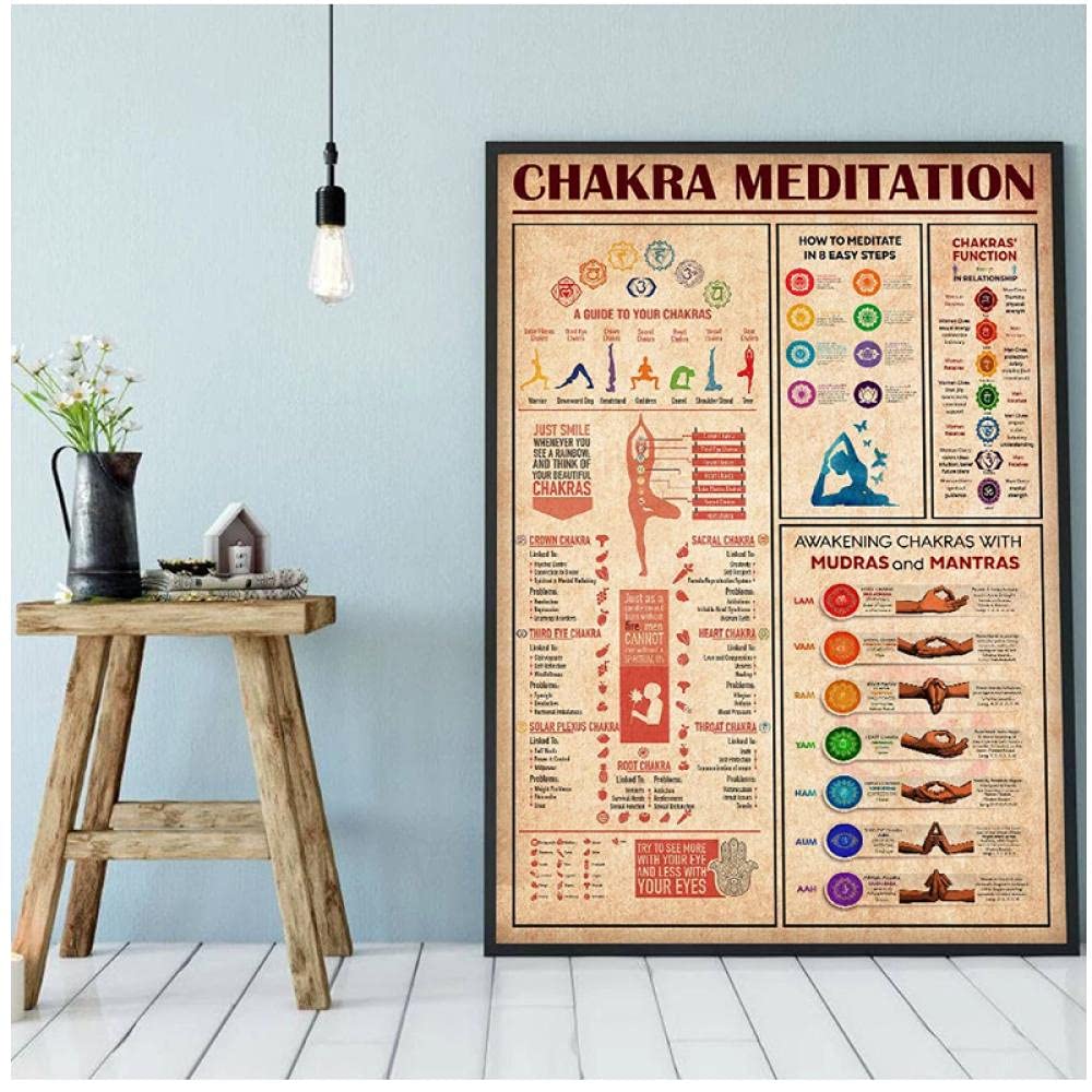 DLFALG Vintage Yoga Poster Chakras and Yoga Poses Charts Canvas Painting Wall Art Pictures Print Yoga Studio Home Decor-50x70cm Unframed
