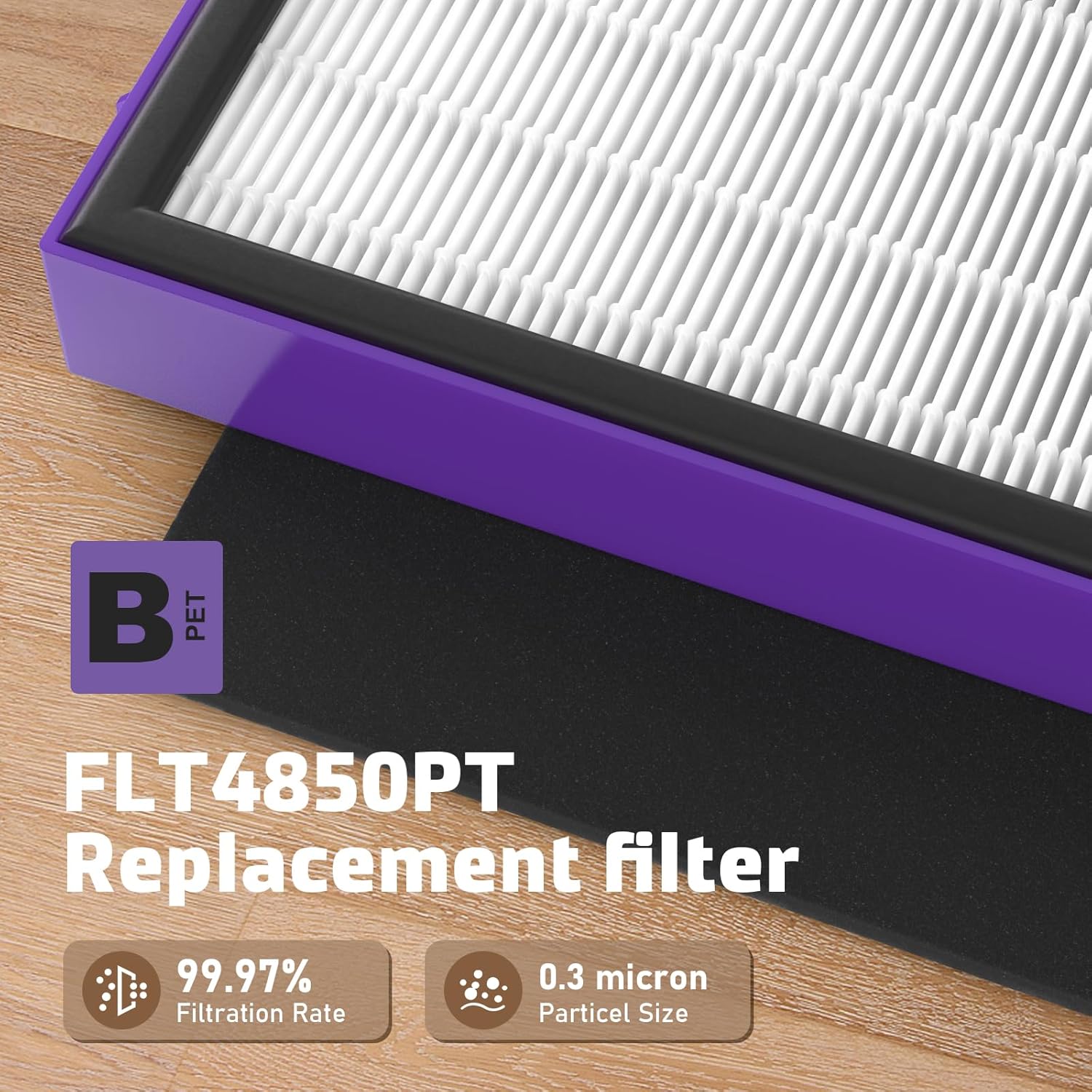 4 Pack FLT4850PT True HEPA Replacement Filter B, with Pet Pure Treatment for G-Guardian Air Purifier C4900 AC4880 AC4825 AC4850PT AC4870 CDAP4500 AC4300 and More - Image 4