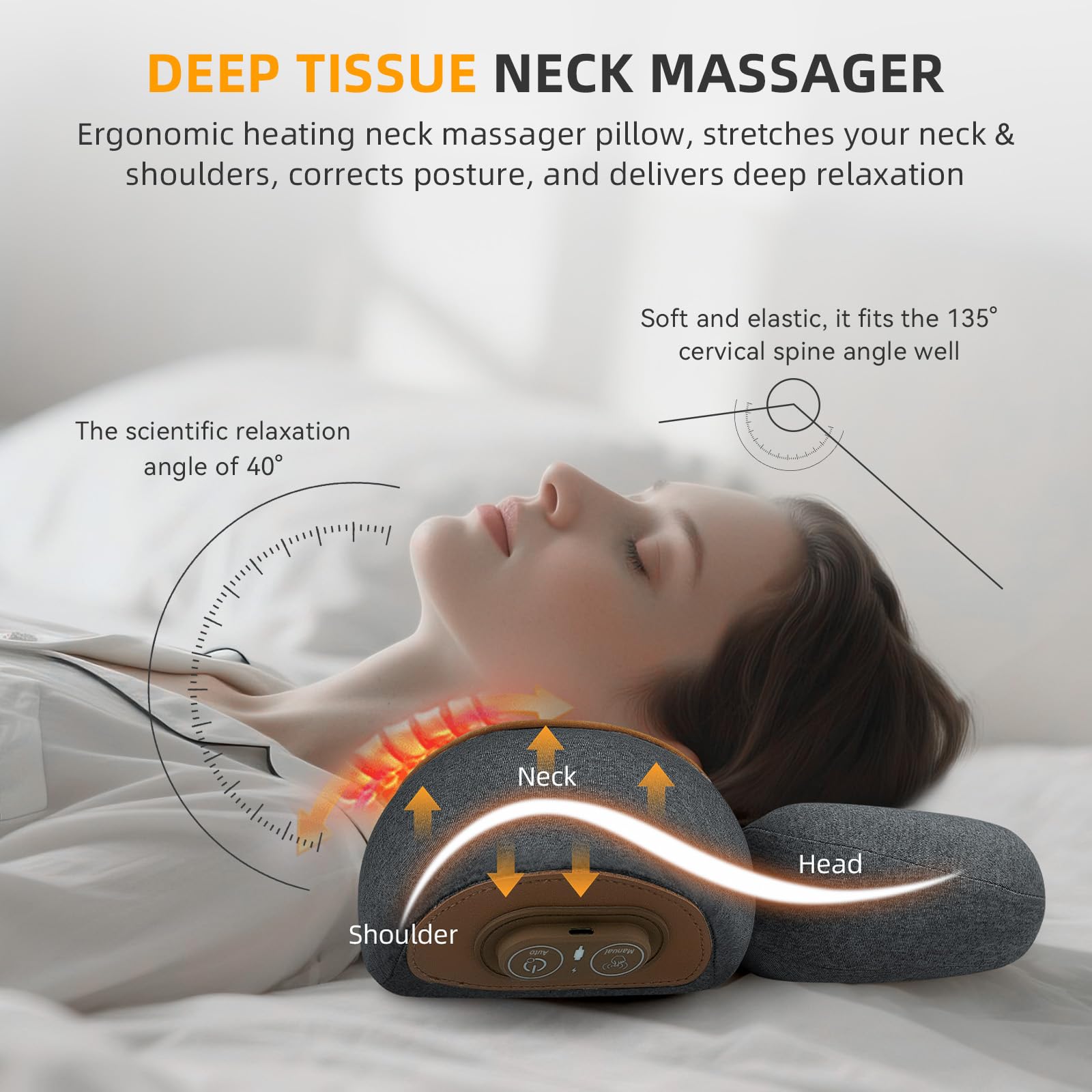 3-in-1 Nackenmassagegerät Kissen mit Wärme & Traktion, Tiefengewebe Zervikale Traktionsgerät für Nacken-Buckel-Korrektor, Schulter- & Oberer Rücken Schmerzlinderung, Entspannende TheraPillow