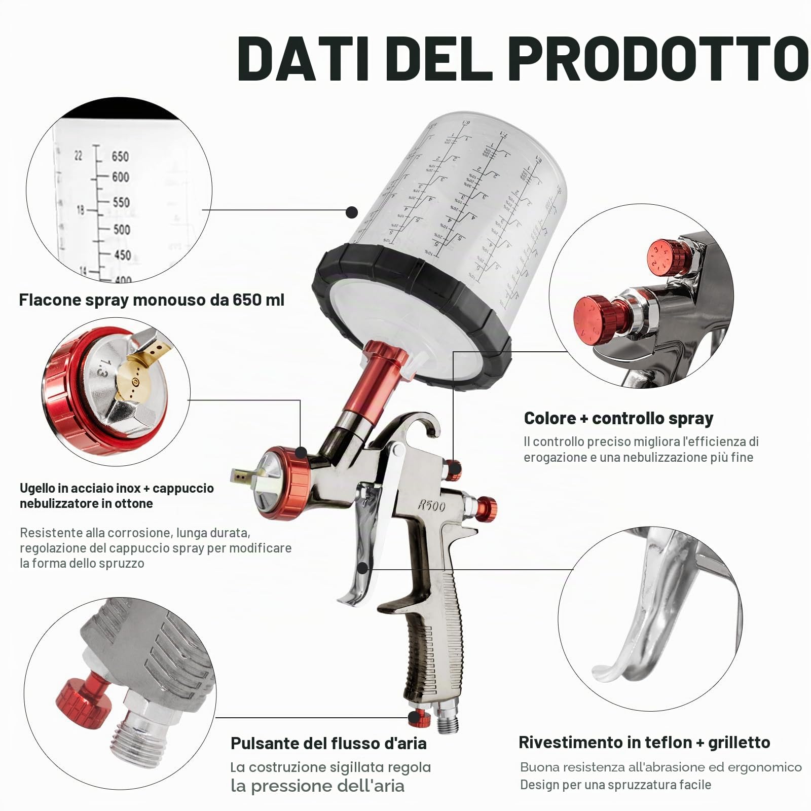 R500 LVLP - Pistola a spruzzo per verniciatura ad aria compressa con 3 ugelli da 1,3/1,5/1,7 mm, pistola a colori per auto e casa, pittura fai da te, con accessori a spruzzo, facile da usare