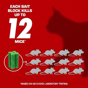 Tomcat Bromethalin Bait Chunx Rat and Mouse Control Blocks for Agricultural Use, 4 lbs.