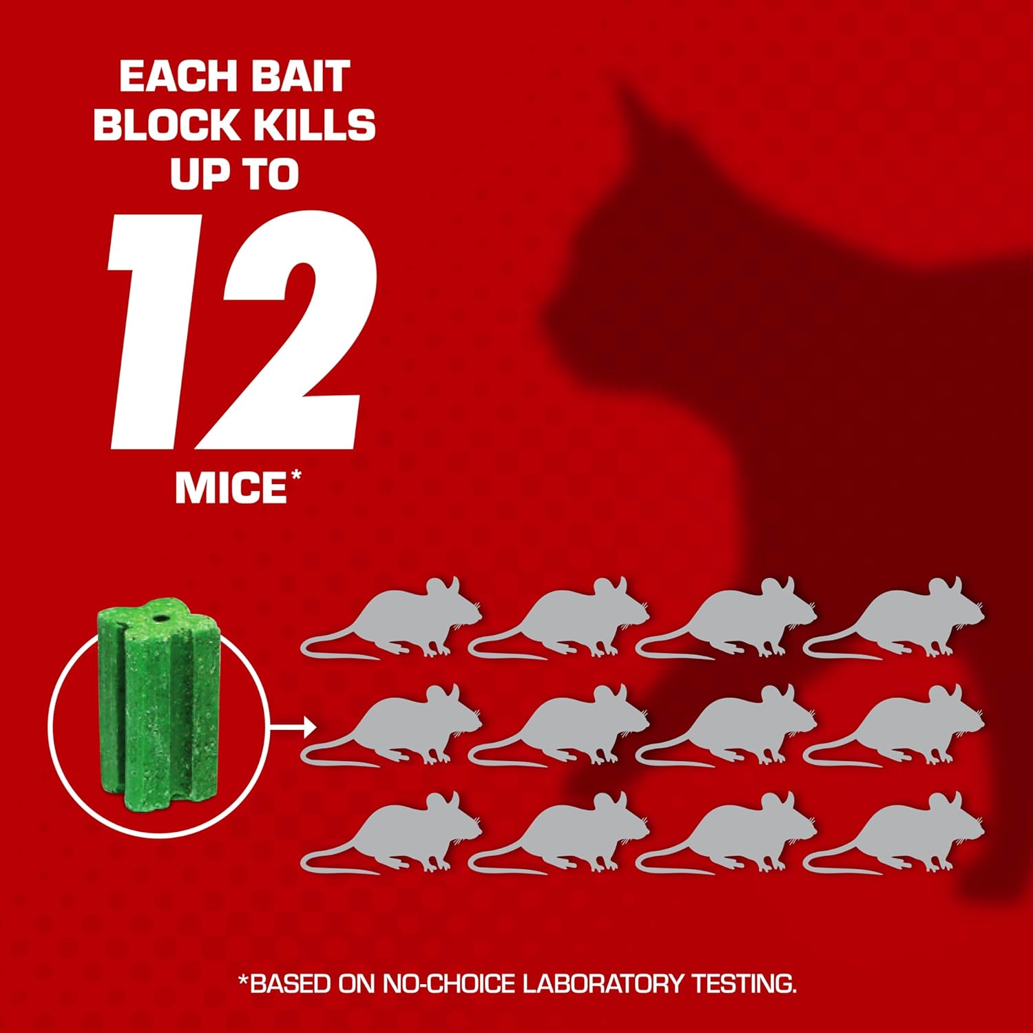 Tomcat with Bromethalin Bait Chunx Pail, Rat and Mice Control for Agricultural Use and Professional Applicators, 4.25 lbs. (Pack of 4)