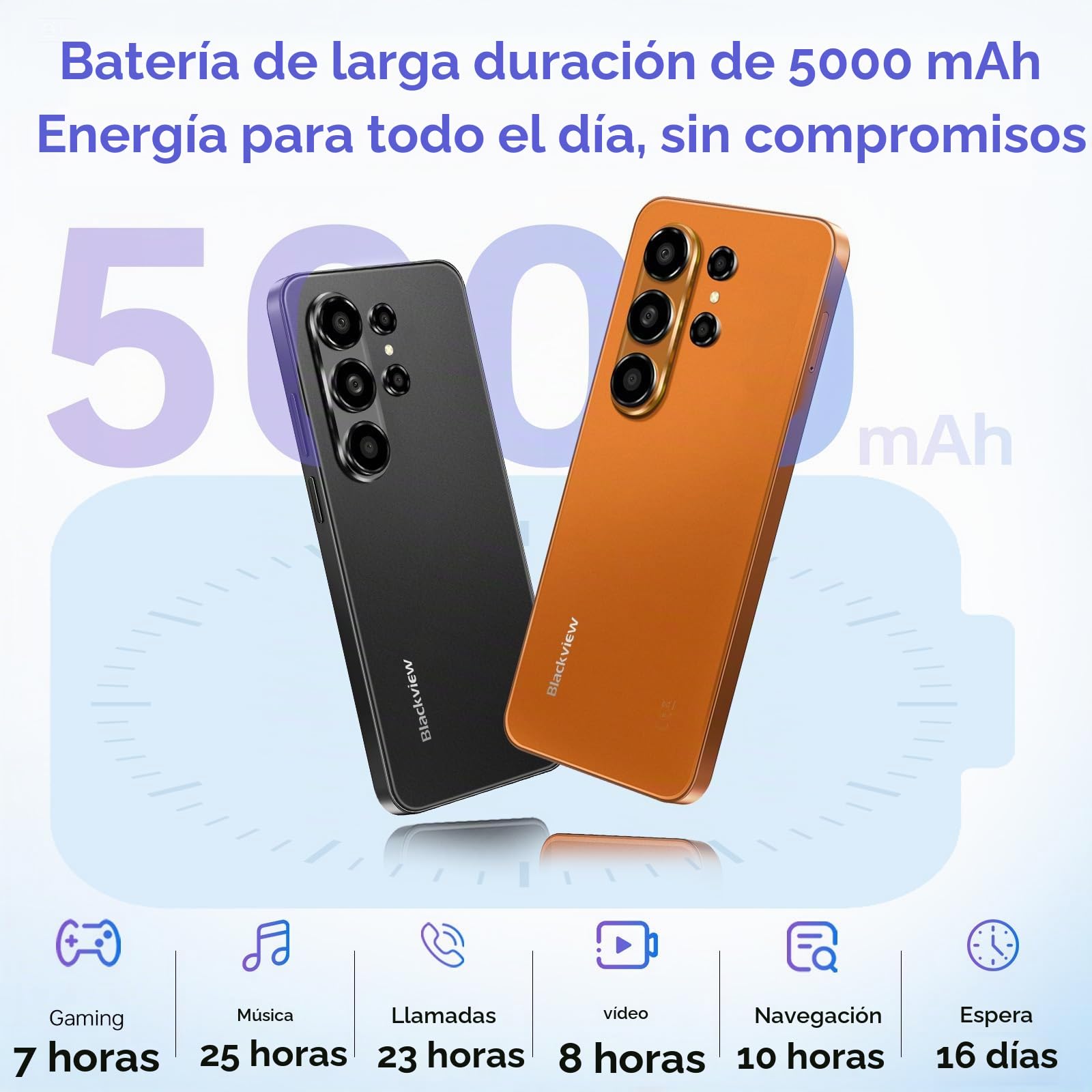 Blackview Wave 10 móviles Android 16, 6.88" 120Hz, 32GB+256GB Smartphone | 32MP+13MP Celulares, 5000mAh/3.5mm/WiFi 5G/Face ID/Bloqueo Huella Dactilare