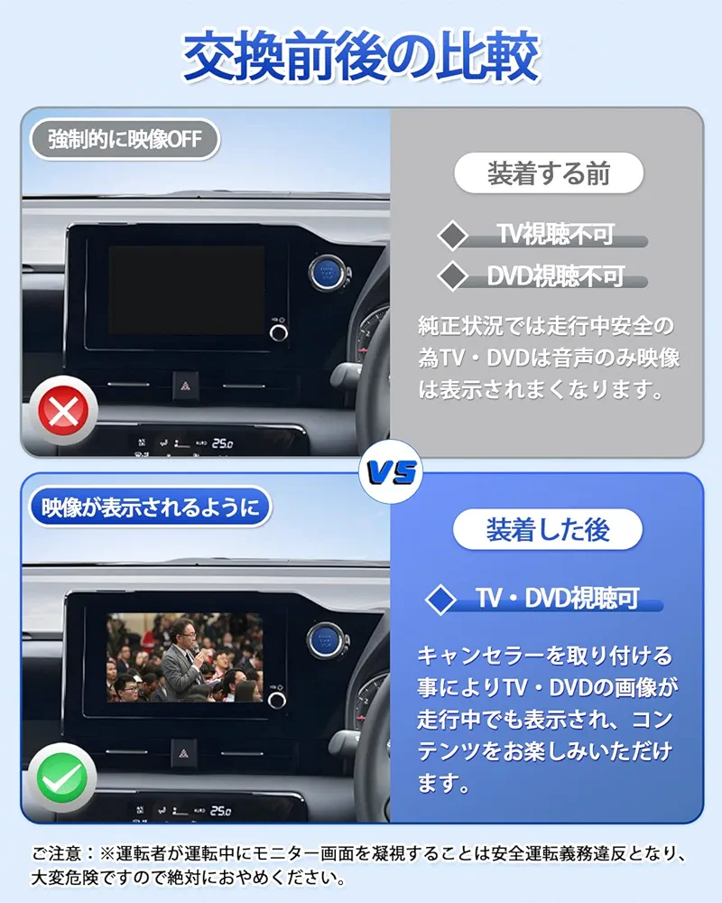 テレビキャンセラー トヨタ テレビキット タフト NMZN-Z73DS N258 テレビ