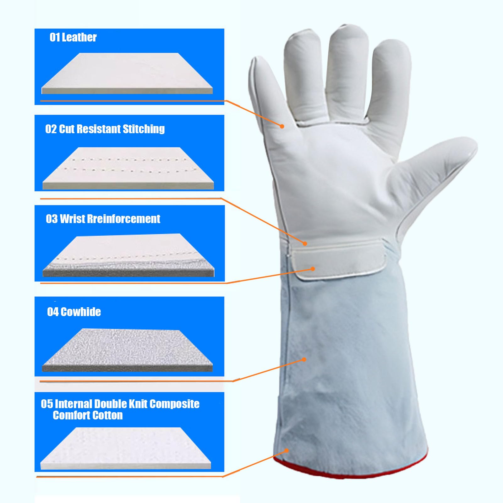 Guantes Anticongelantes, Guantes Protectores de Nitrógeno Líquido a Baja Temperatura, Guantes Congelados de Seguridad para Almacenamiento en Frío, Guantes de Trabajo de Invierno