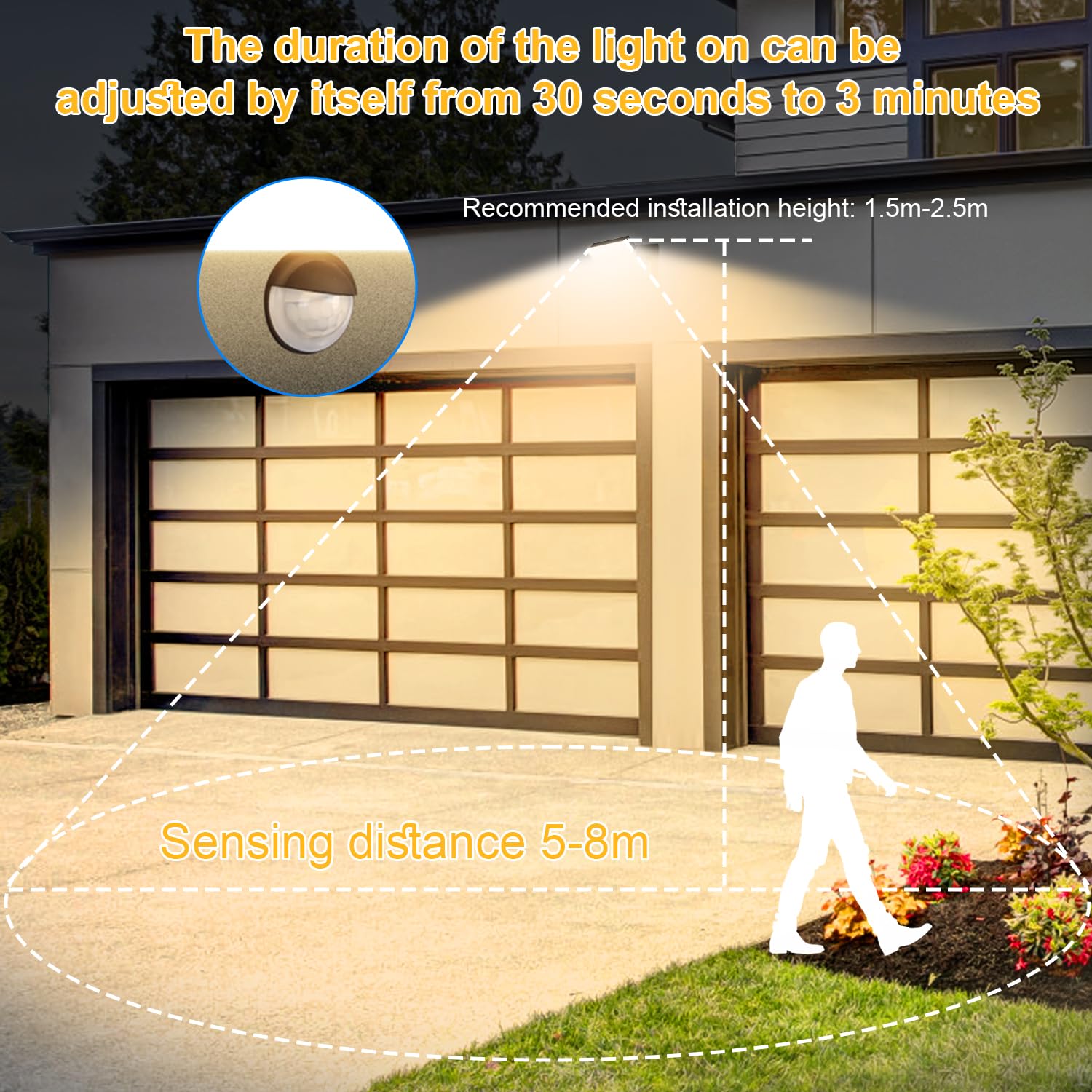 Kingwen Applique Murale LED Exterieure 40 W, Détecteur, 3000 K, IP65 | 3000 lm, détection 120° jusqu’à 5–8 m, panneau orientable à 360°, aluminium noir, classe E, pour entrée et garage