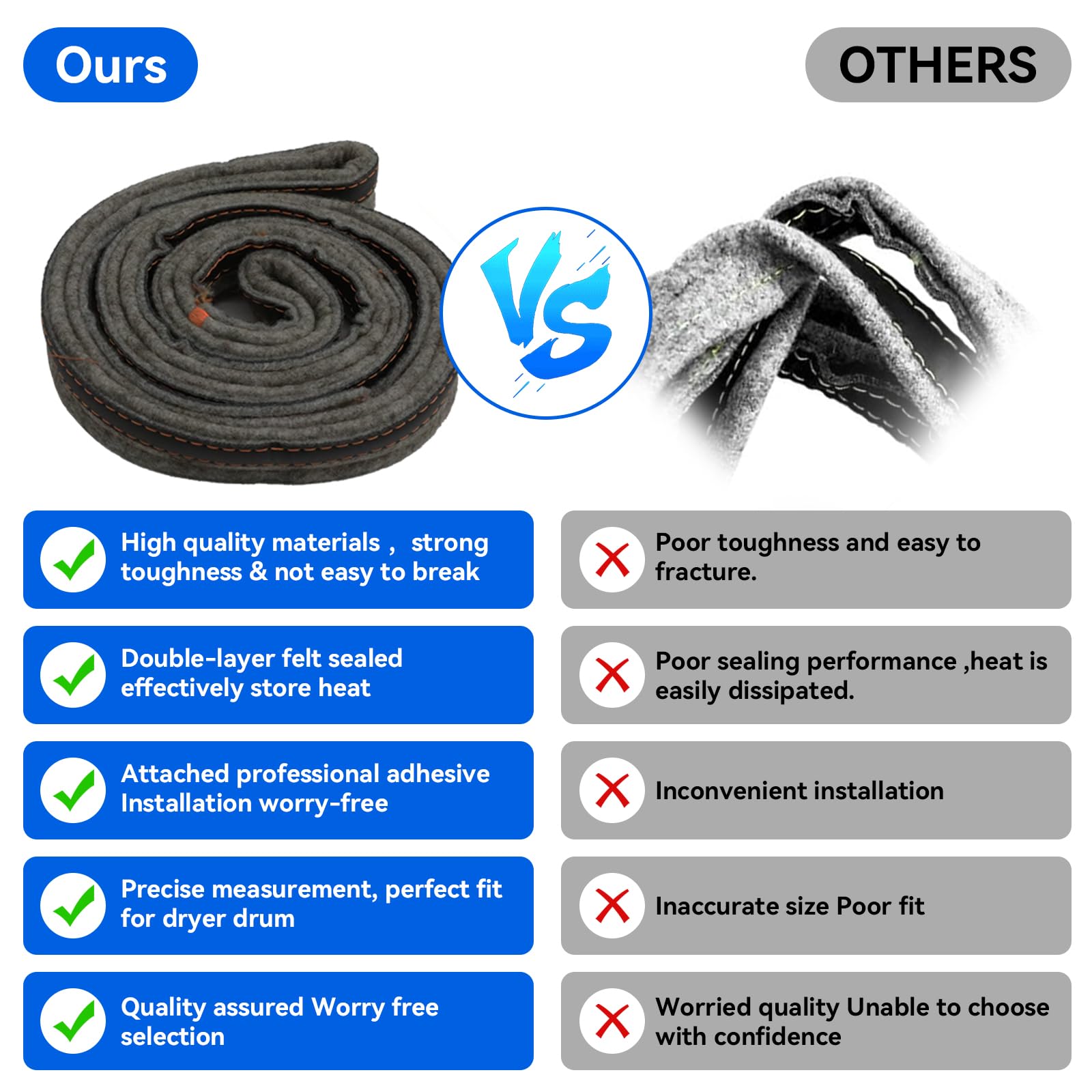 Correa De Tambor Genérica Para Secadora Hidromasaje | Cuotas Sin Interés