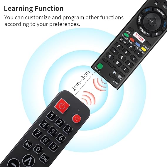 Universal Remote Control for Seniors - Big Illuminated Keys Remote Compatible with LG, Samsung, Sony, JVC, Toshiba, Sharp, Panasonic, Technika, Hitachi, Polaroid TVs - Simple and Basic Control