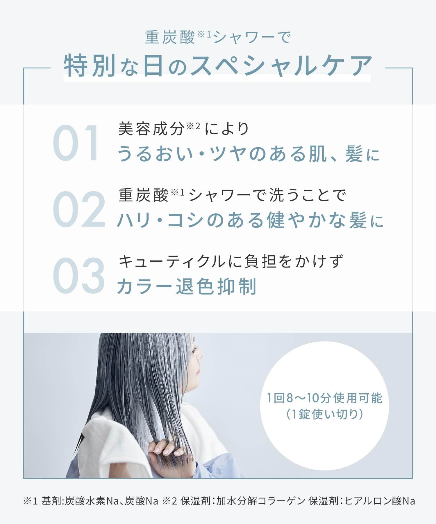 Amazon.co.jp: SALONIA サロニア シャワーヘッド 重炭酸タブレット