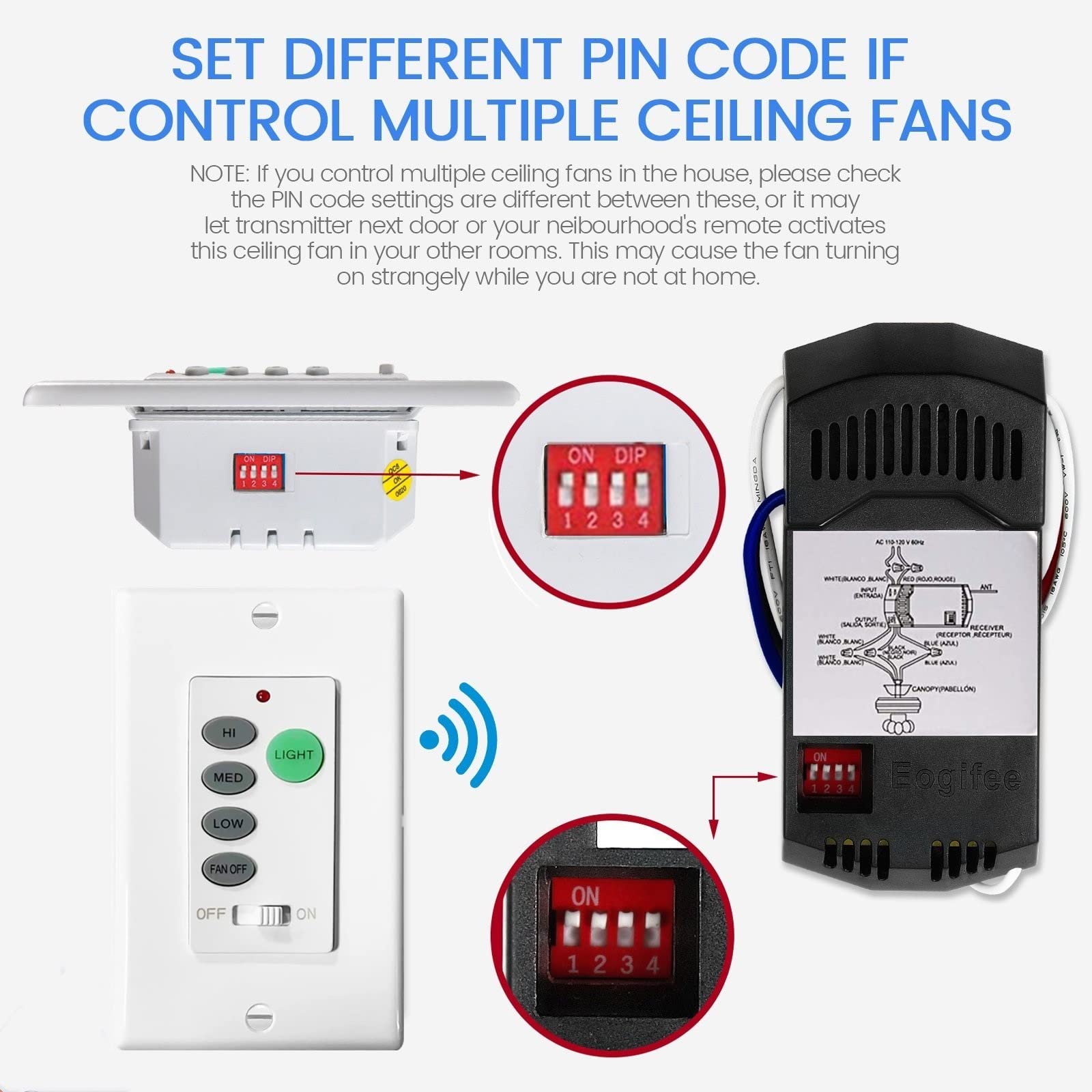 Nexete UC9050T Universal Ceiling Fan And Dimmer Remote