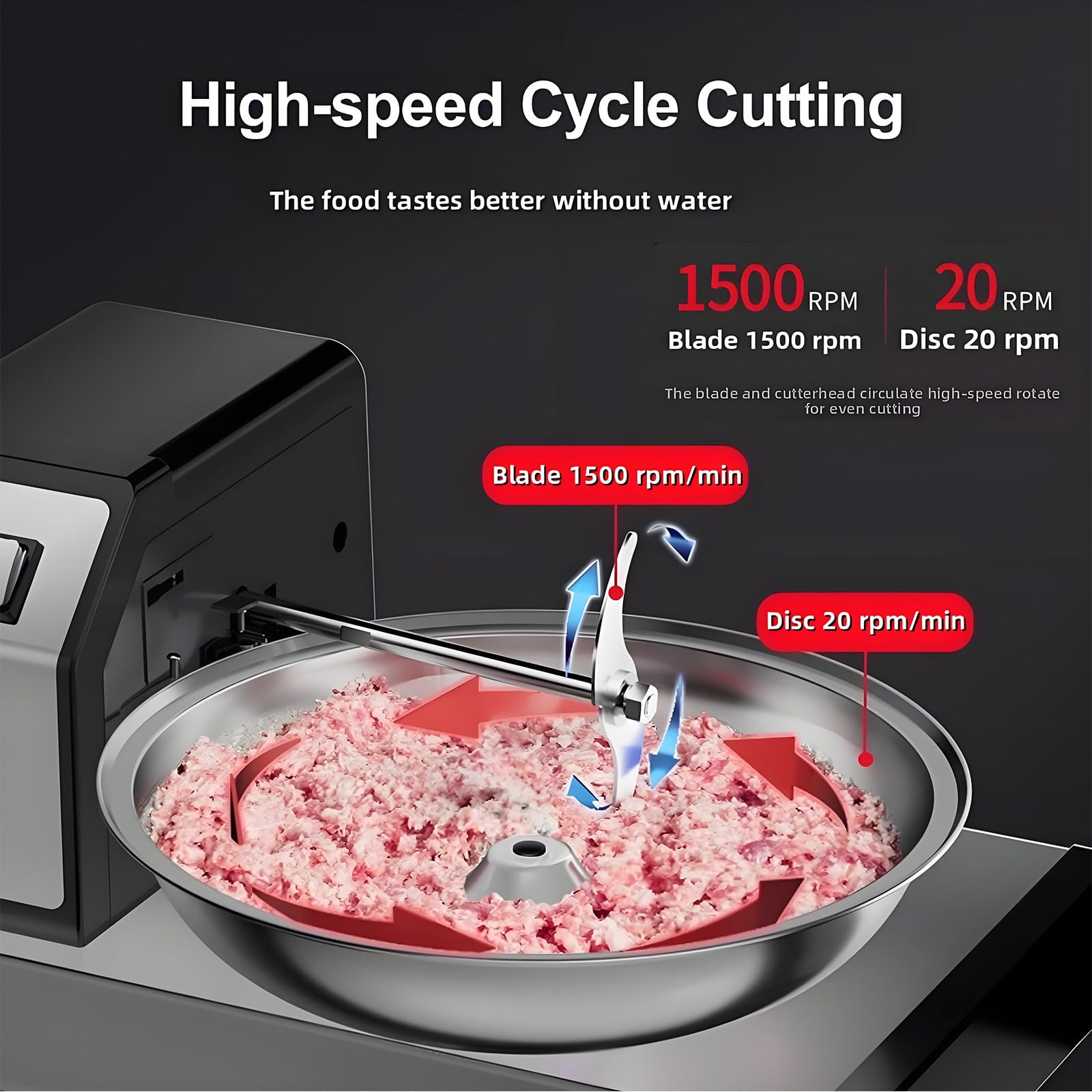 Robot da Cucina Elettrico con Timer Incorporato, Tritatutto, macina, grattugia e frullatore in Acciaio Inox da 5,5 Litri per Verdure, Noci, Aglio,