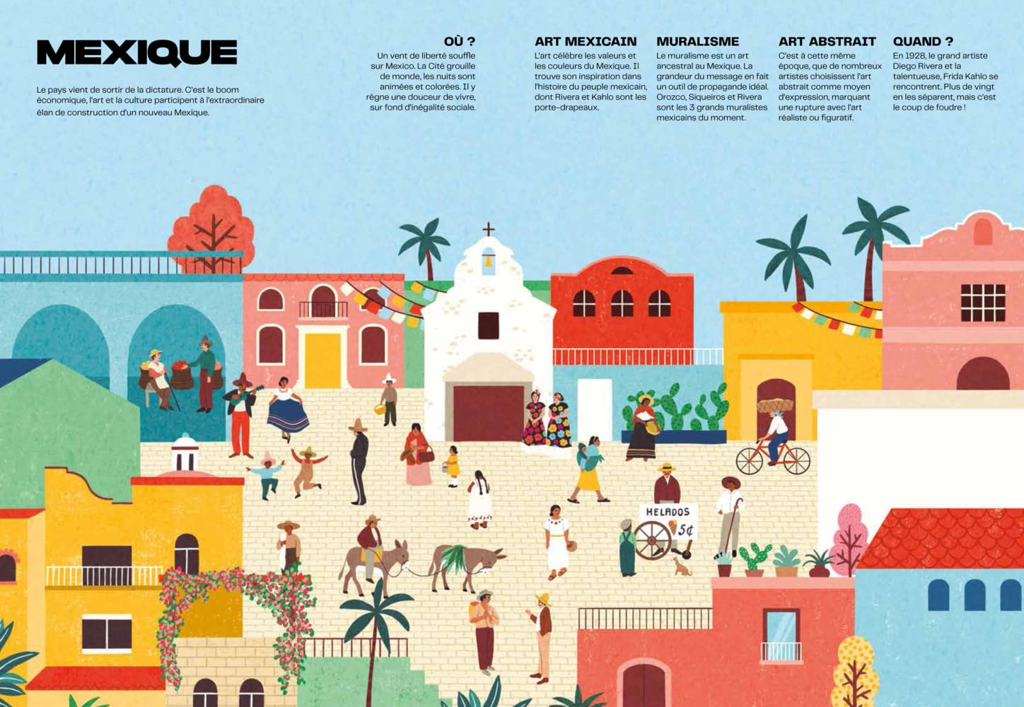 Frida & Diego: Die Geschichte einer großen Liebe. Die Lebensgeschichte des berühmten Maler-Ehepaars: Farbenfroh illustrierte Paar-Biografie. Kunstbuch ab 12 Jahren & für Frida-Kahlo-Fans