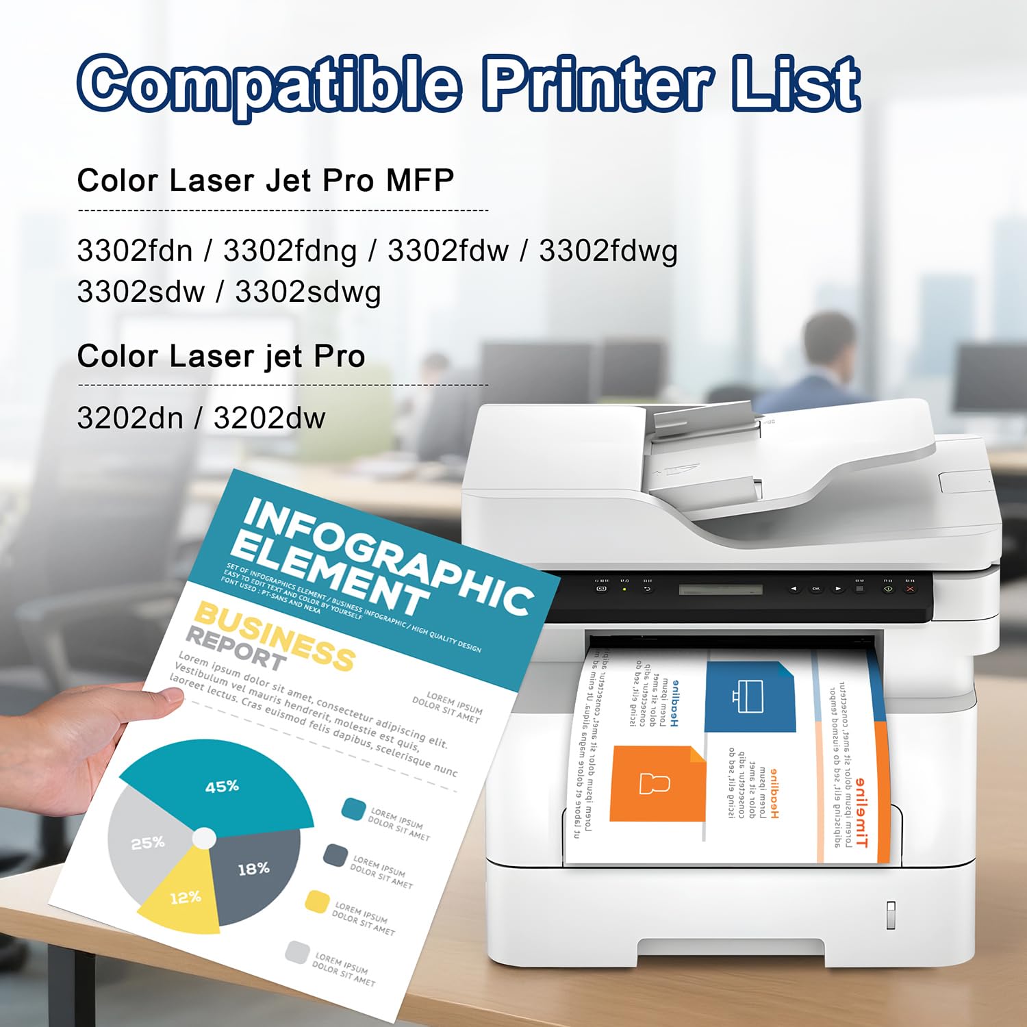 Cartucce toner 219A, confezione da 4 (con chip), compatibili con i modelli 219A W2090A 219X W2190X, per Color Laser Jet Pro MFP 3302FDW 3302SDW 3302FDNG 3202DN 3202DW (nero, ciano, giallo, magenta)