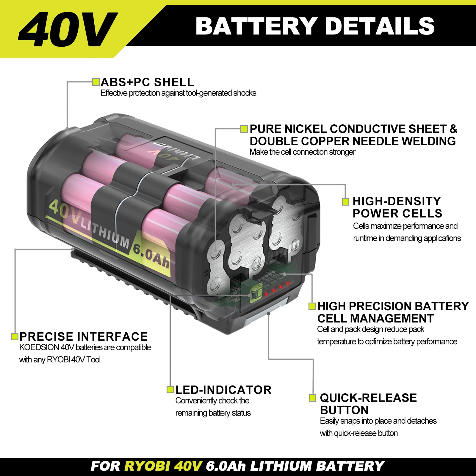 Koedsion 40V 6.0Ah Lithium-Ion Battery Replacement for Ryobi 40v Battery, OP4020, OP4060, OP4040, OP4050. High Capacity Compatible with Ryobi 40-Volt HP Cordless Power Tools and Chargers