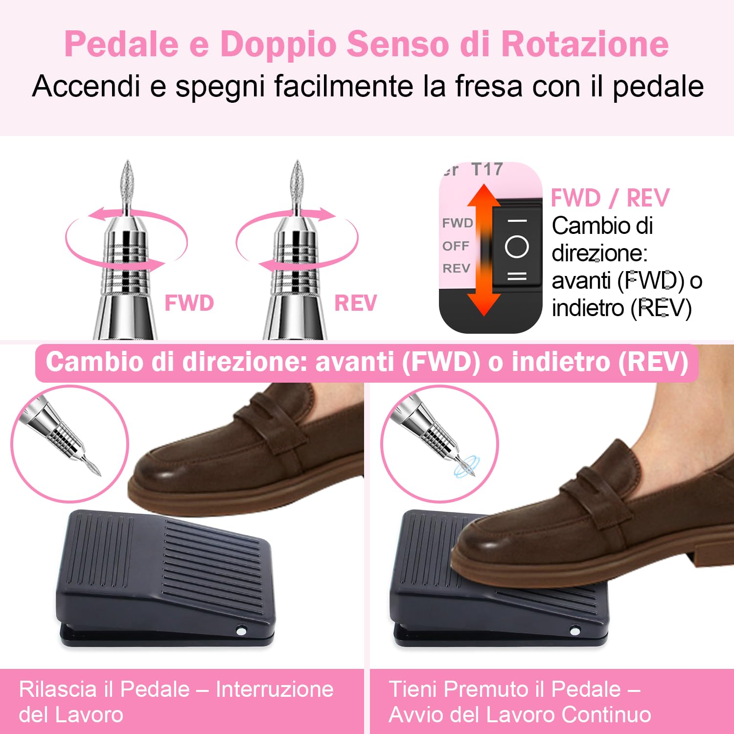 NAILGIRLS 11-in-1 elektrischer Nagelfräser für Maniküre und Pediküre, 35.000 U/min, einstellbare Geschwindigkeit, intelligente LED, tragbare elektrische Nagelfeile (Rosa)