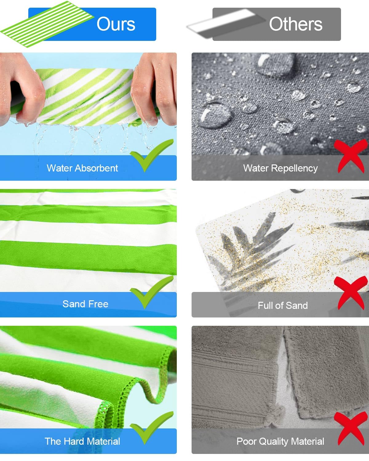 Microfiber Beach Towel Oversized Rapid Drying Sand Free Soft Compact Lightweight Qualities Beach Towels for Adults Ideal for Swimming Beach Yoga Camping Gym Carry Bag Mint Green Stripes 63x32 Inch - Image 3